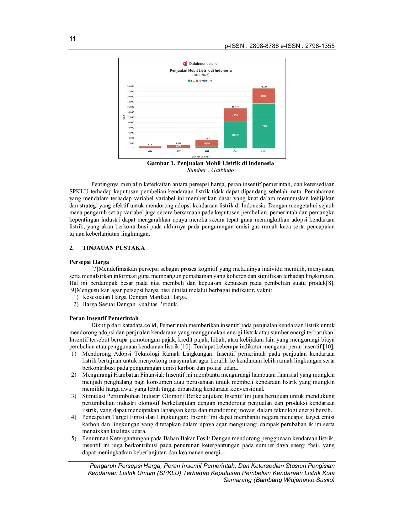 JURIS Pengaruh Persepsi Harga Peran Insentif Pemerintah Dan Ketersediaan Stasiun Pengisian Kendaraan Listrik Umum SPKLU Terhadap Keputusan Pembelian Kendaraan Listrik Kota Semarang