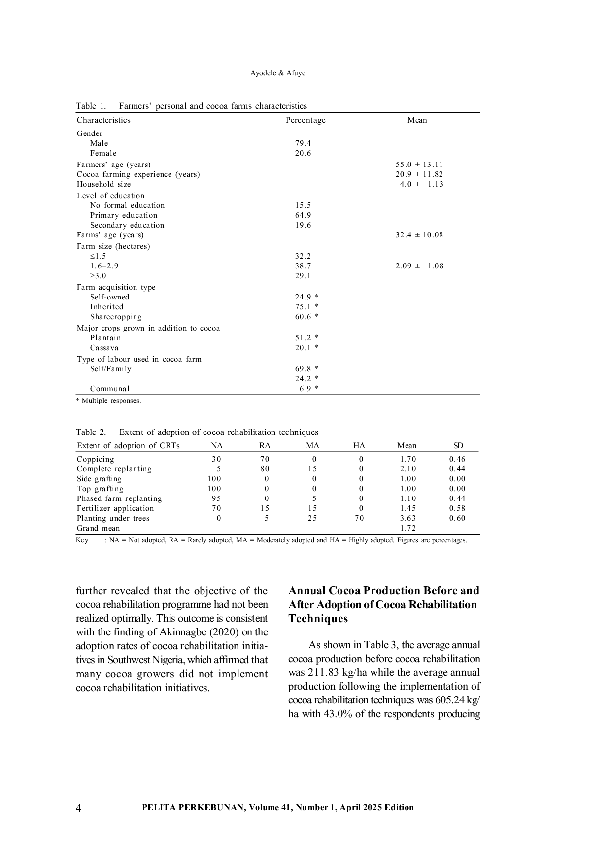 JURIS Adopsi Teknik Rehabilitasi Kakao Di Kalangan Petani Kakao Di Negara Bagian Oyo Nigeria