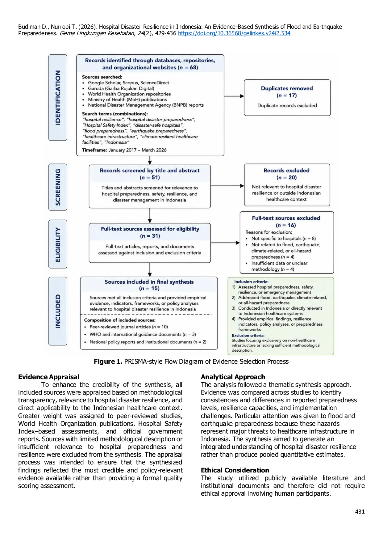 JURIS Hospital Disaster Resilience in Indonesia An Evidence Based Synthesis of Flood and Earthquake Preparedness