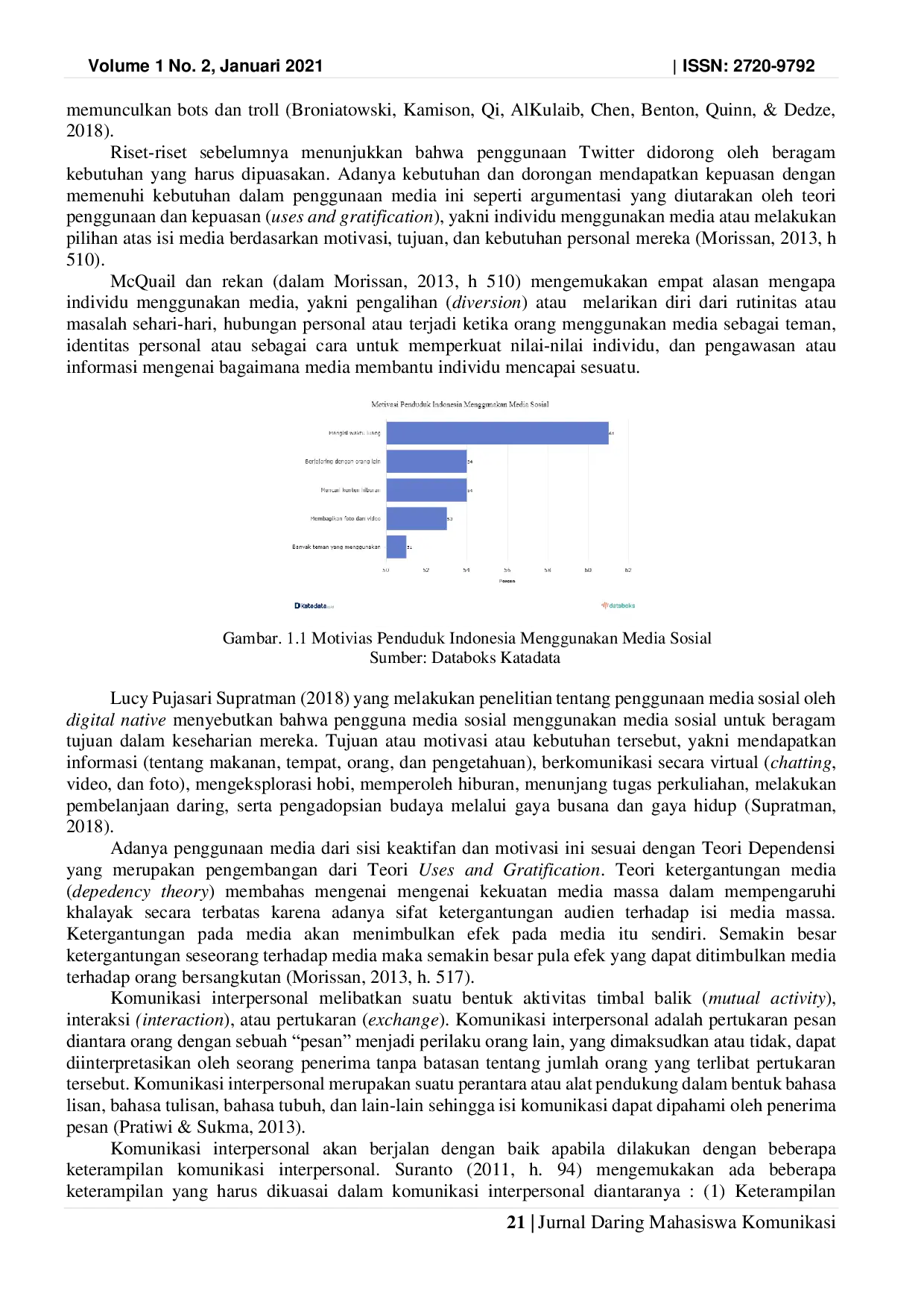 JURIS Pengaruh Penggunaan Media Sosial Twitter terhadap Keterampilan Komunikasi Interpersonal di Kalangan Remaja Kecamatan Tambun Utara Bekasi Jawa Barat