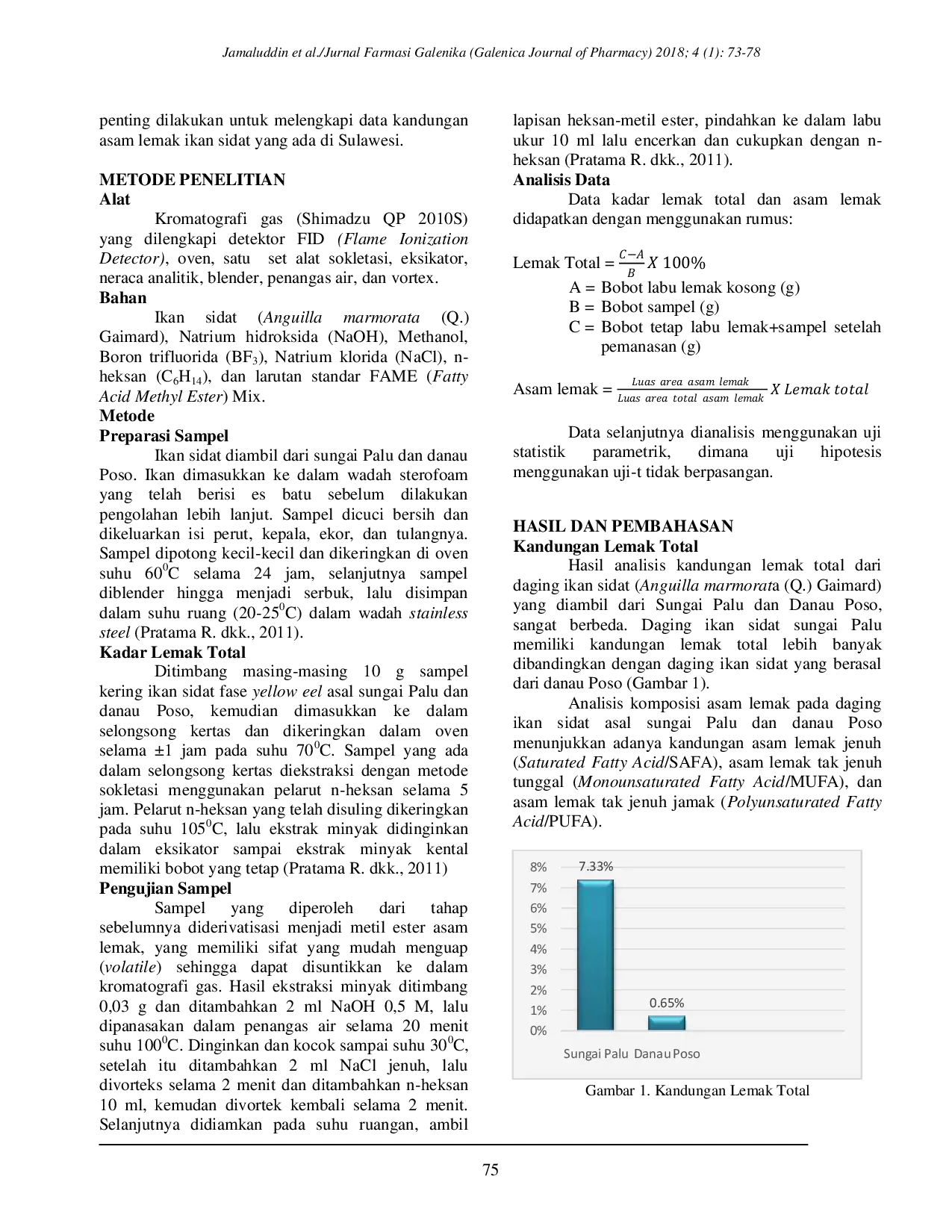 JURIS Studi Perbandingan Komposisi Asam Lemak Daging Ikan Sidat Anguilla Marmorata Q Gaimard Fase Yellow Eel Dari Sungai Palu Dan Danau Poso