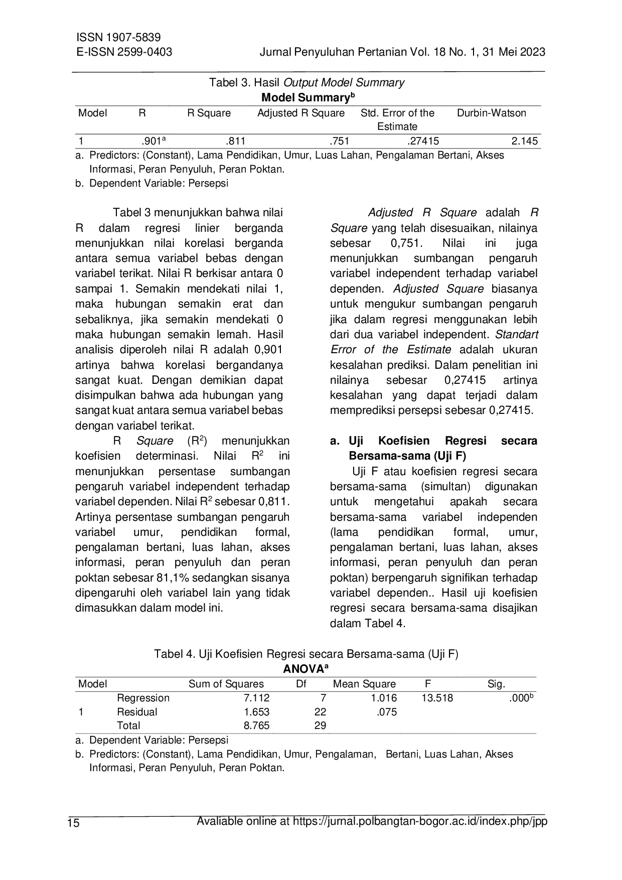 JURIS Analisys of Farmers Perceptions of Alsintan Service Business UPJA In UPJA Tirtosari Gunung Kidul D I Yogyakarta