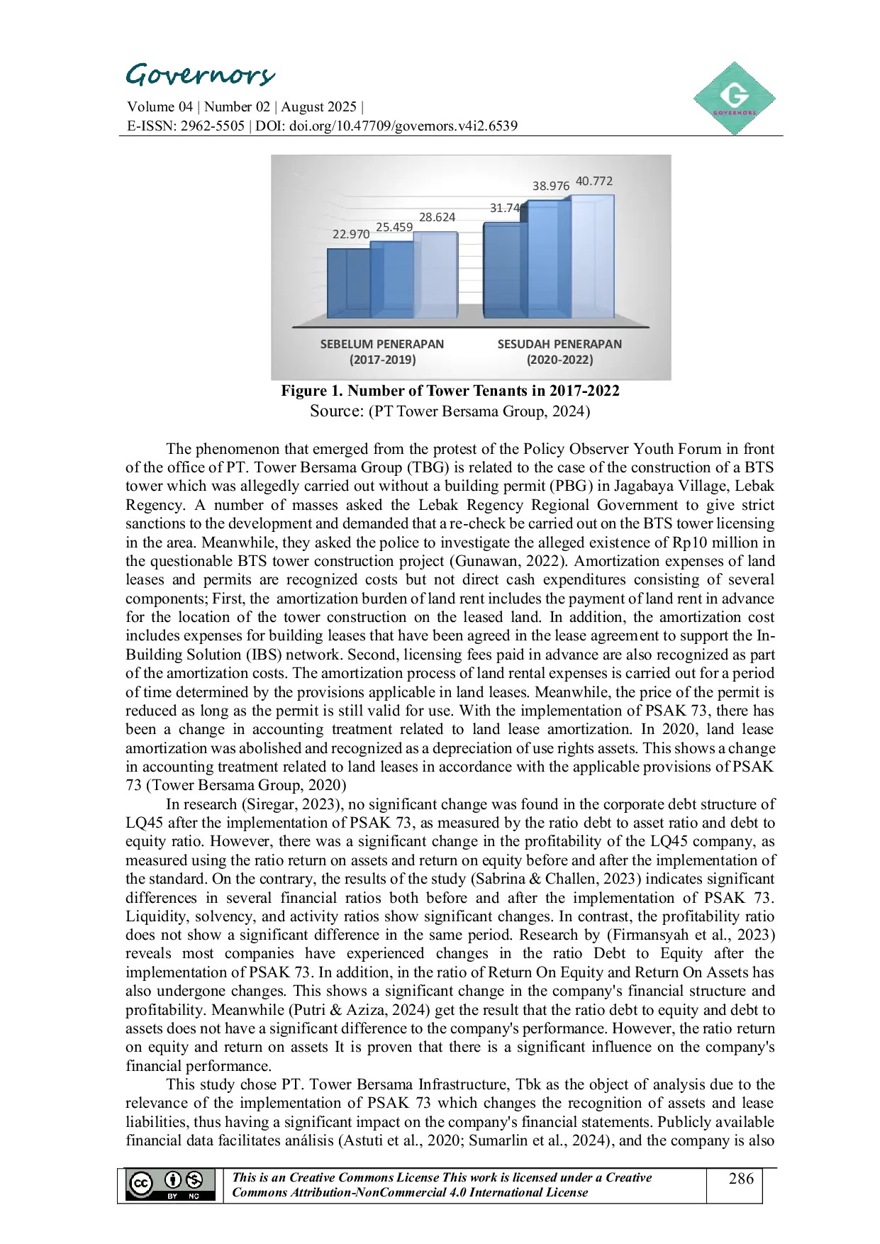 JURIS Comparative Study of PT Tower Bersama s Performance Pre Post PSAK 73 Implementation