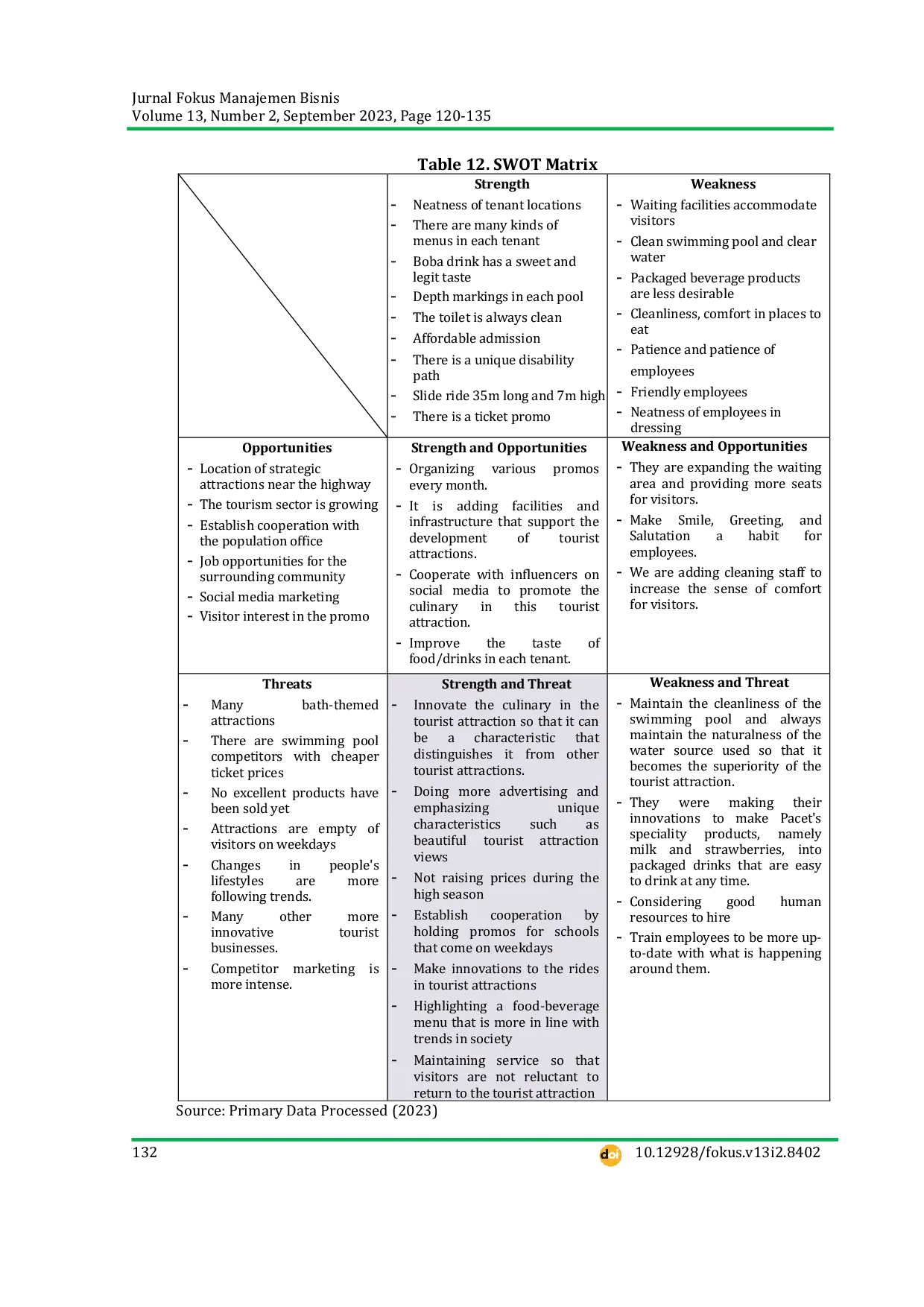 JURIS Developing marketing strategies to increase customer satisfaction