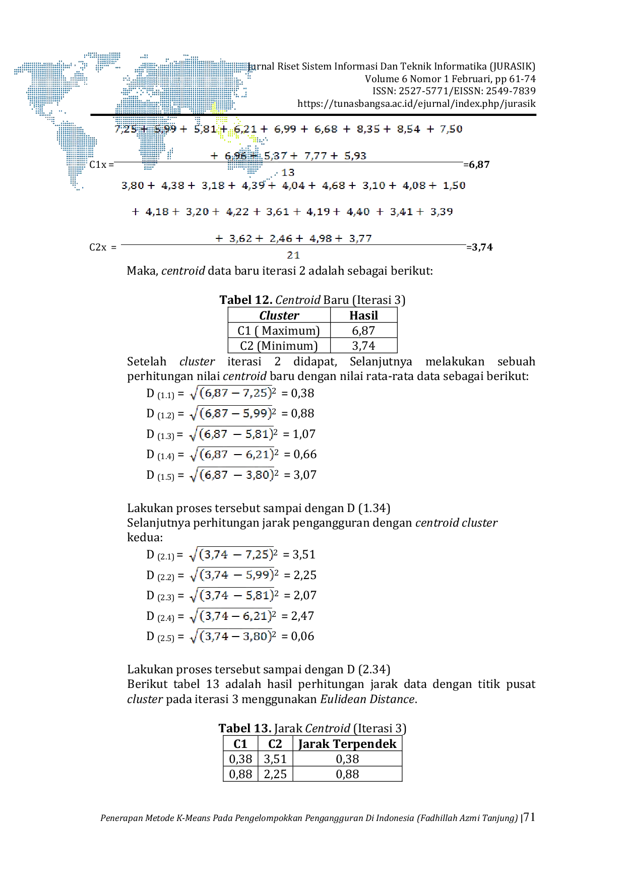 JURIS Penerapan Metode K Means Pada Pengelompokkan Pengangguran Di Indonesia