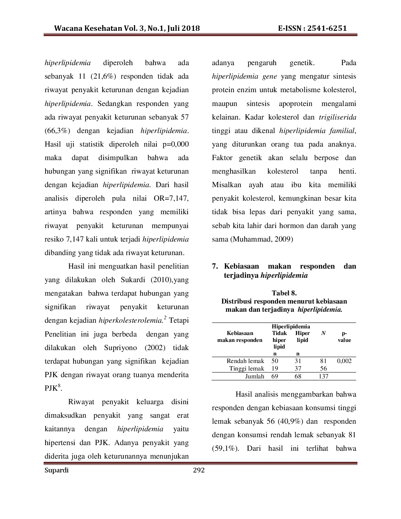 juris Model Prediksi Faktor Kejadian Hiperlipidemia Peserta Askes Di Kecamatan Metro Timur Kota Metro