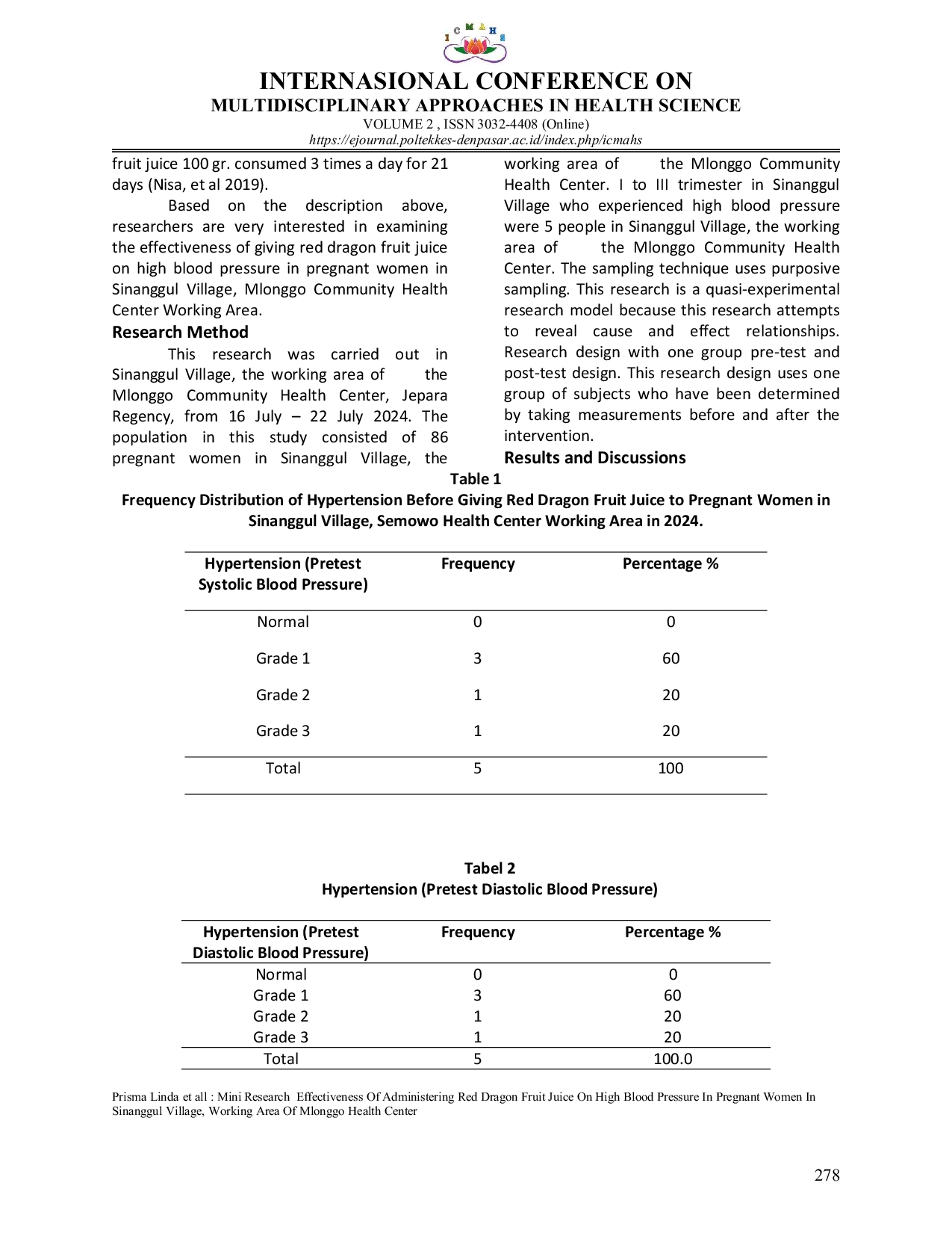 JURIS MINI RESEARCH EFFECTIVENESS OF Administering RED DRAGON FRUIT JUICE ON HIGH BLOOD PRESSURE IN PREGNANT WOMEN IN SINANGGUL VILLAGE WORKING AREA OF MLONGGO HEALTH CENTER