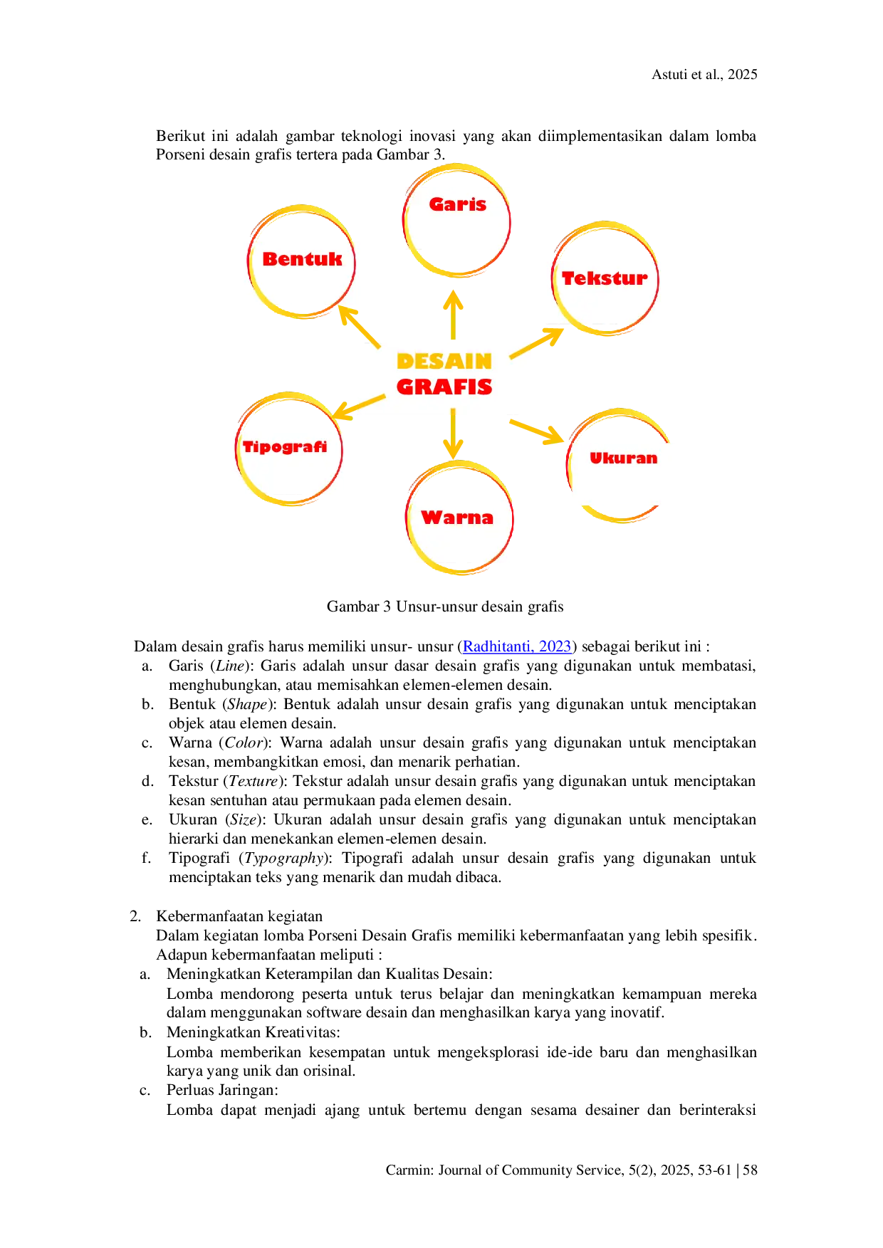JURIS Implementasi Pengabdian Masyarakat sebagai Juri Porseni Madrasah Aliyah bidang Desain Grafis