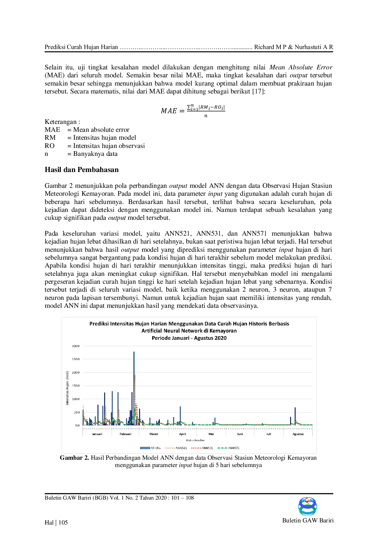 JURIS Prediksi Curah Hujan Harian di Stasiun Meteorologi Kemayoran Menggunakan Artificial Neural Network ANN