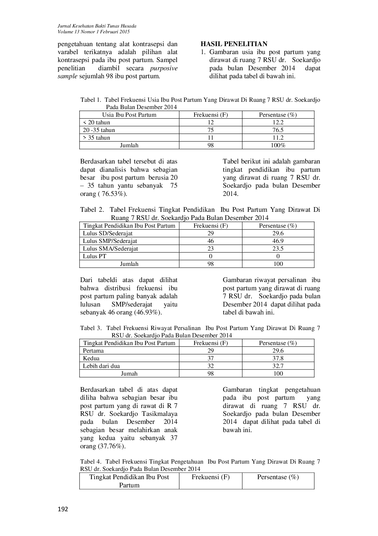JURIS Hubungan Antara Tingkat Pengetahuan Ibu Tentang Alat Kontrasepsi Dengan Keputusan Ibu Dalam Penggunaan Alat Kontrasepsi Pada Ibu Post Partum Di Ruang 7 RSU Dr Soekardjo Tasikmalaya