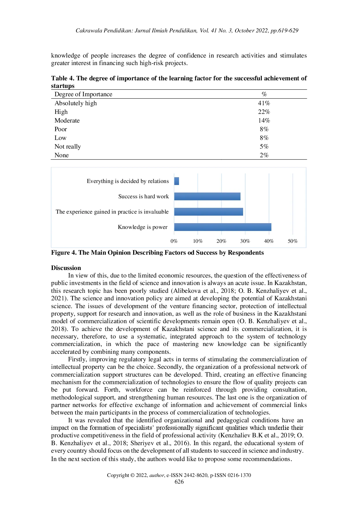 juris Motivating factors of innovative research activities and barriers to R D in Kazakhstan