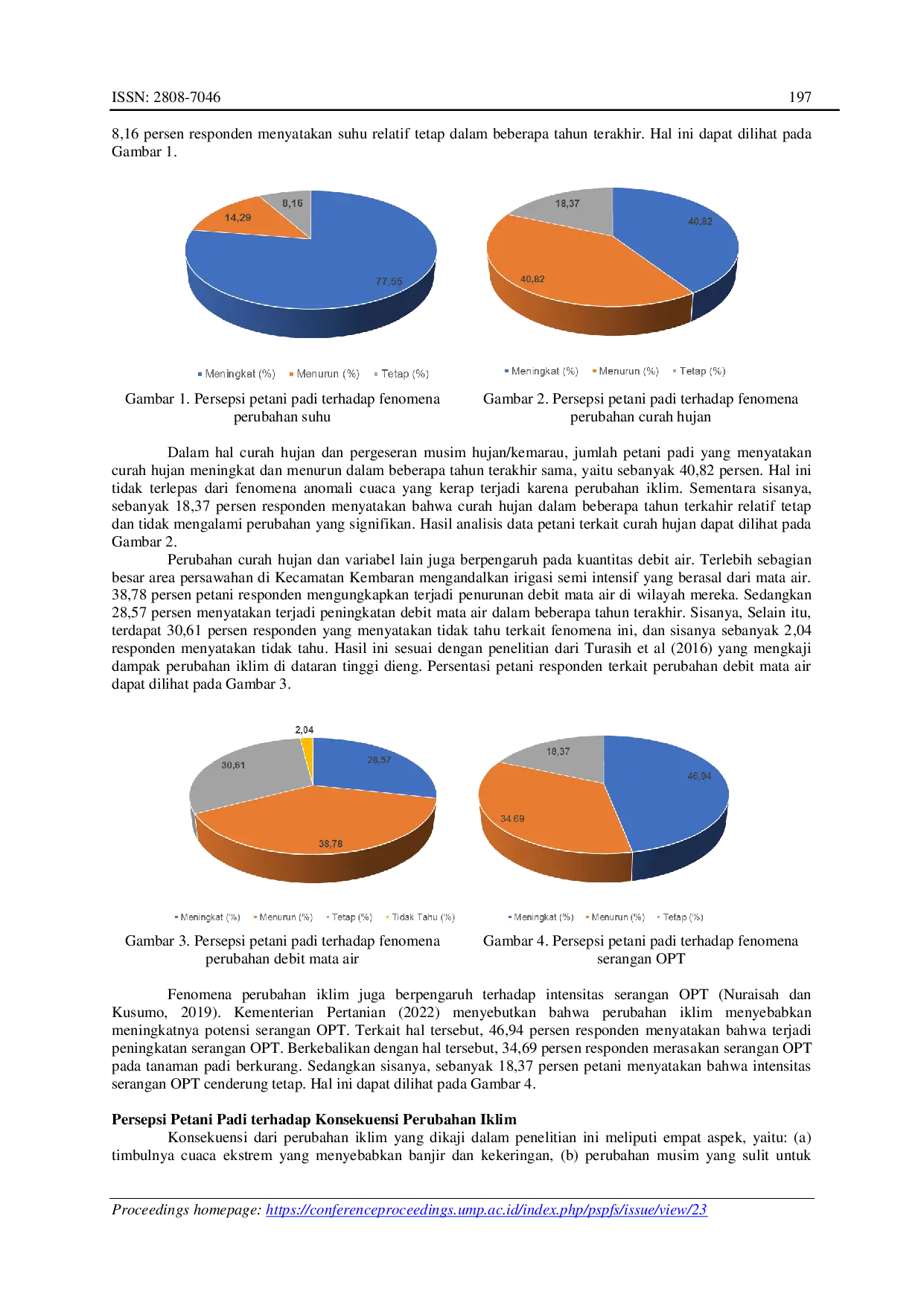 JURIS Persepsi Petani Padi terhadap Perubahan Iklim di Kecamatan Kembaran Kabupaten Banyumas