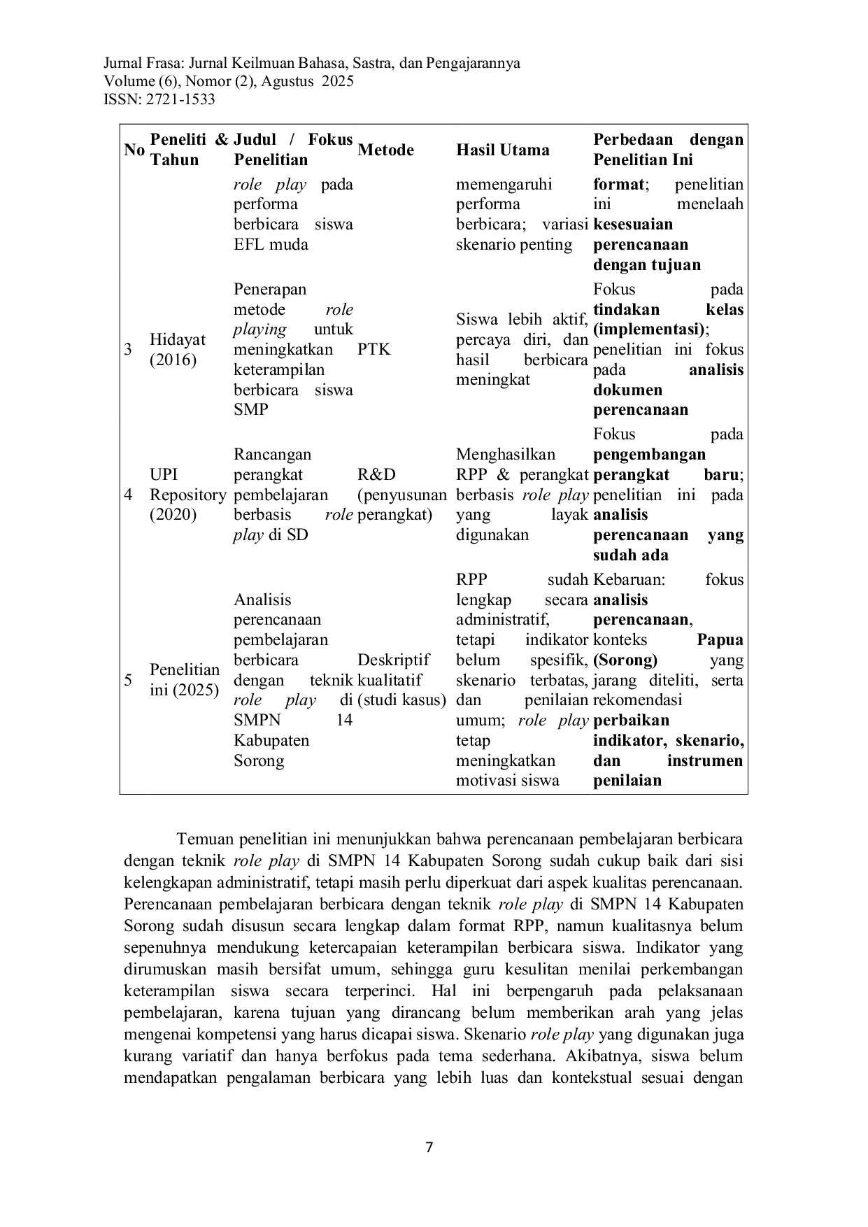 JURIS Analisis Perencanaan Pembelajaran Berbicara Dengan Teknik Role Play Pada Siswa Kelas VIII SMPN 14 Kabupaten Sorong