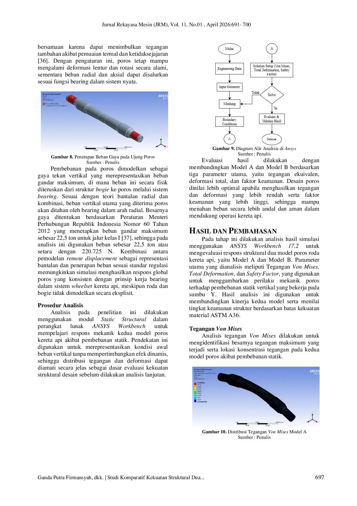 JURIS Analisis Perbandingan Kekuatan Struktural Poros Roda Kereta Api Menggunakan Metode Finite Element Analysis