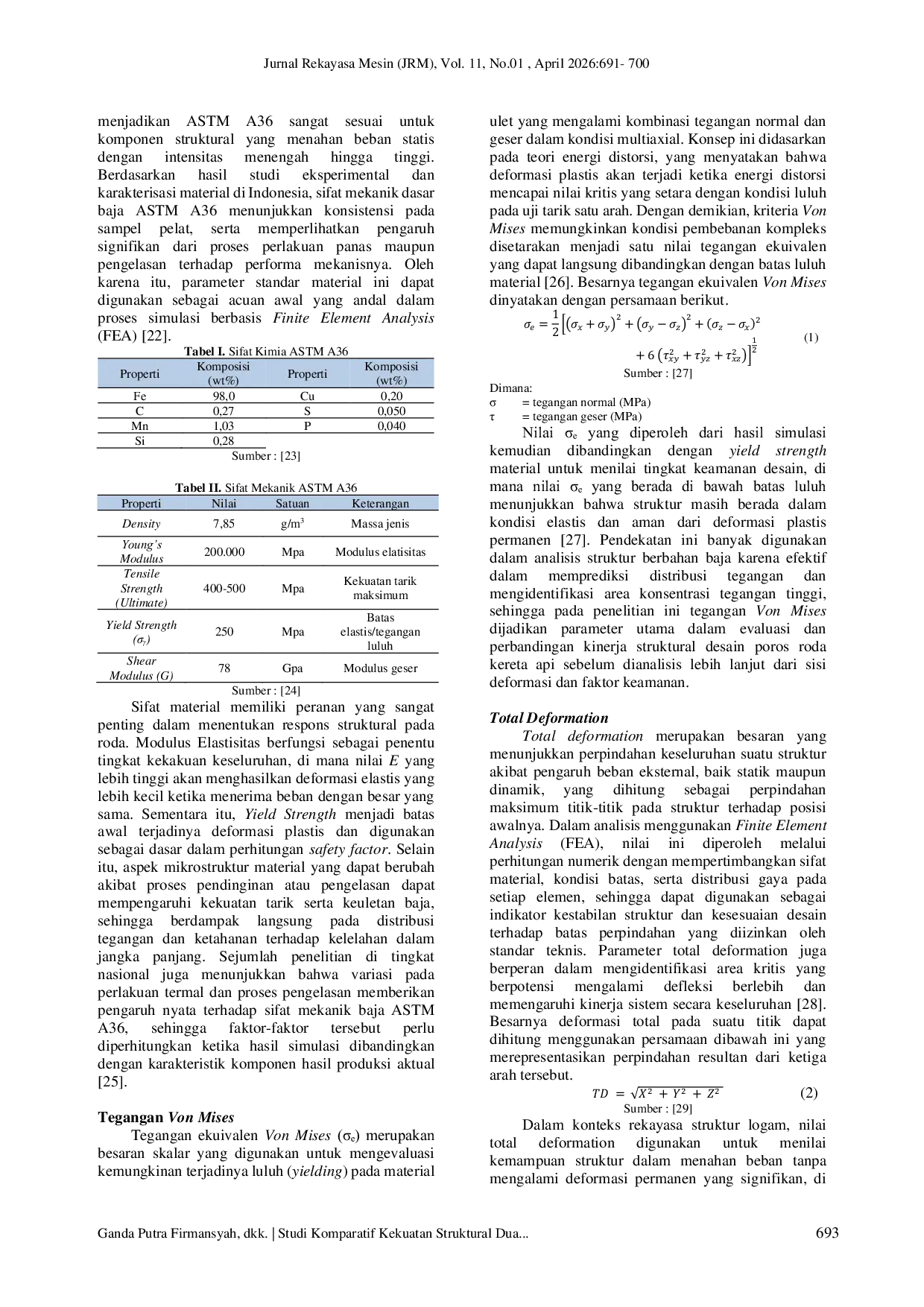 JURIS Analisis Perbandingan Kekuatan Struktural Poros Roda Kereta Api Menggunakan Metode Finite Element Analysis