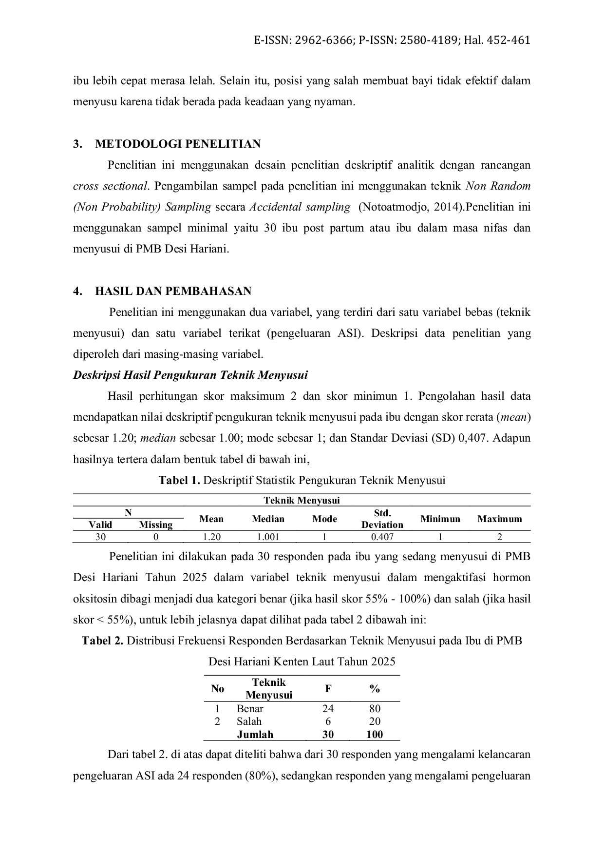 JURIS Korelasi Teknik Menyusui Ibu dalam Mengaktifkan Hormon Oksitosin terhadap Produksi Air Susu Ibu