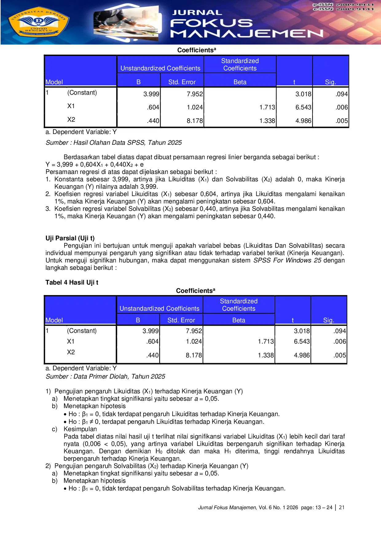 JURIS The Effect Of Liquidity And Solvability On Financial Performance At Pt Matahari Department Store Tbk