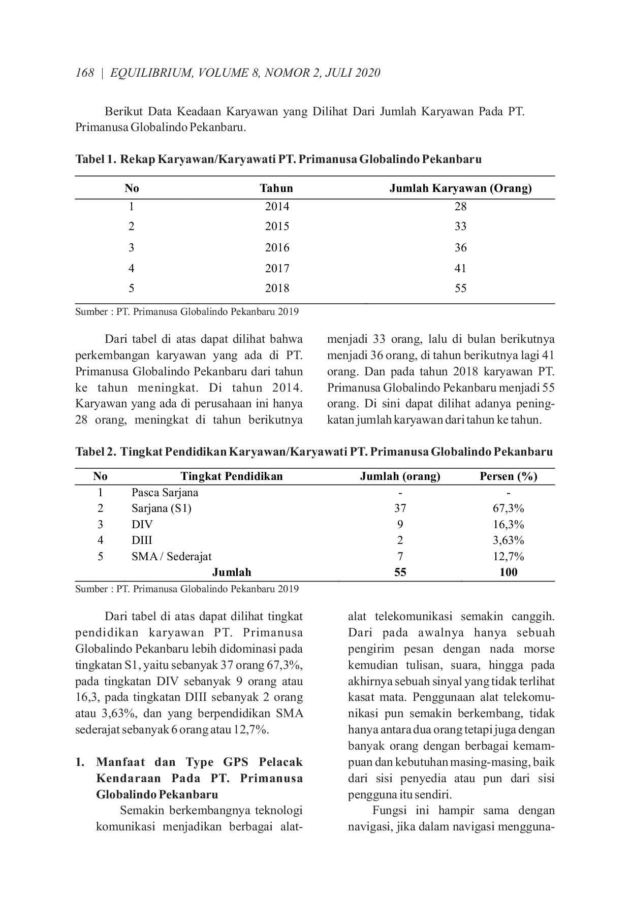 JURIS Pengaruh Sistem Informasi Manajemen Terhadap Kinerja Karyawan Pada PT Primanusa Globalindo Pekanbaru