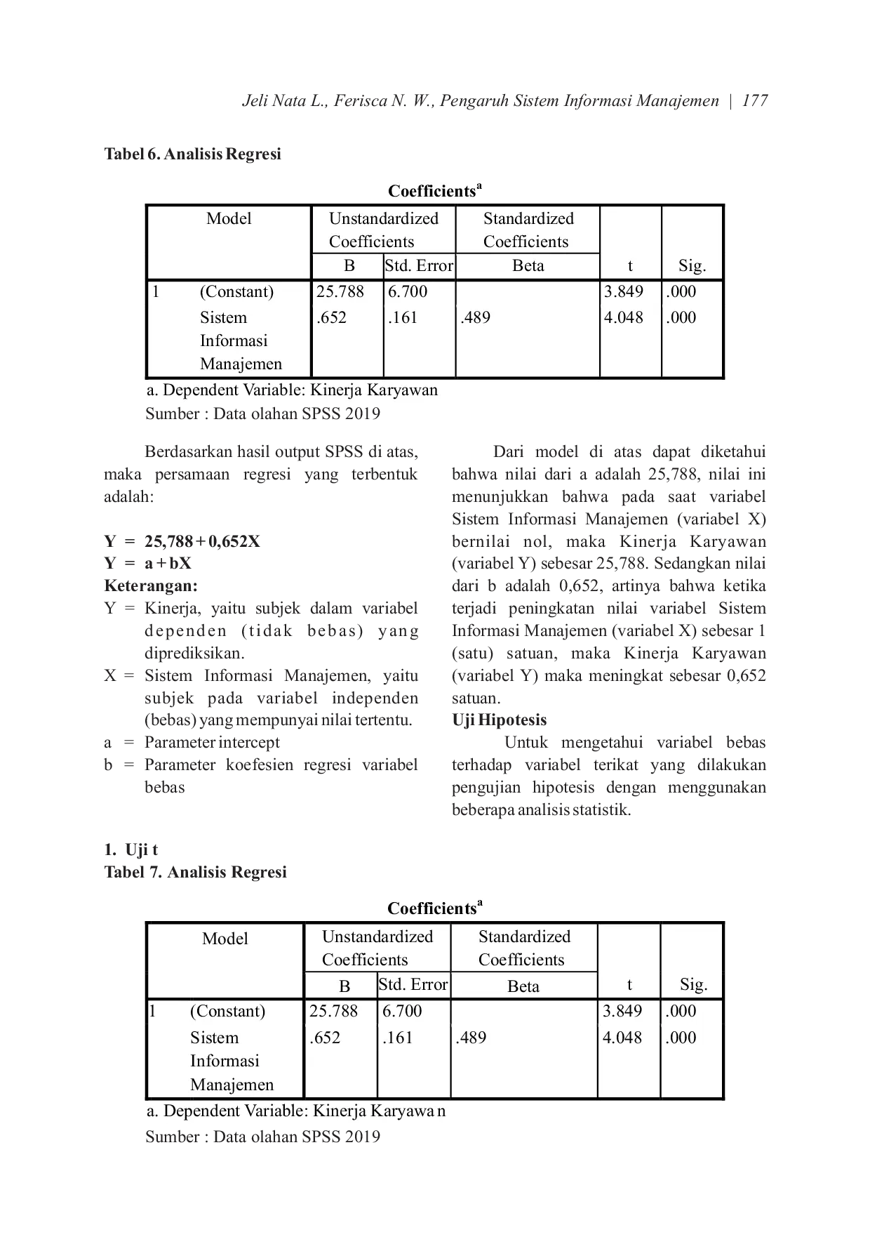 JURIS Pengaruh Sistem Informasi Manajemen Terhadap Kinerja Karyawan Pada PT Primanusa Globalindo Pekanbaru