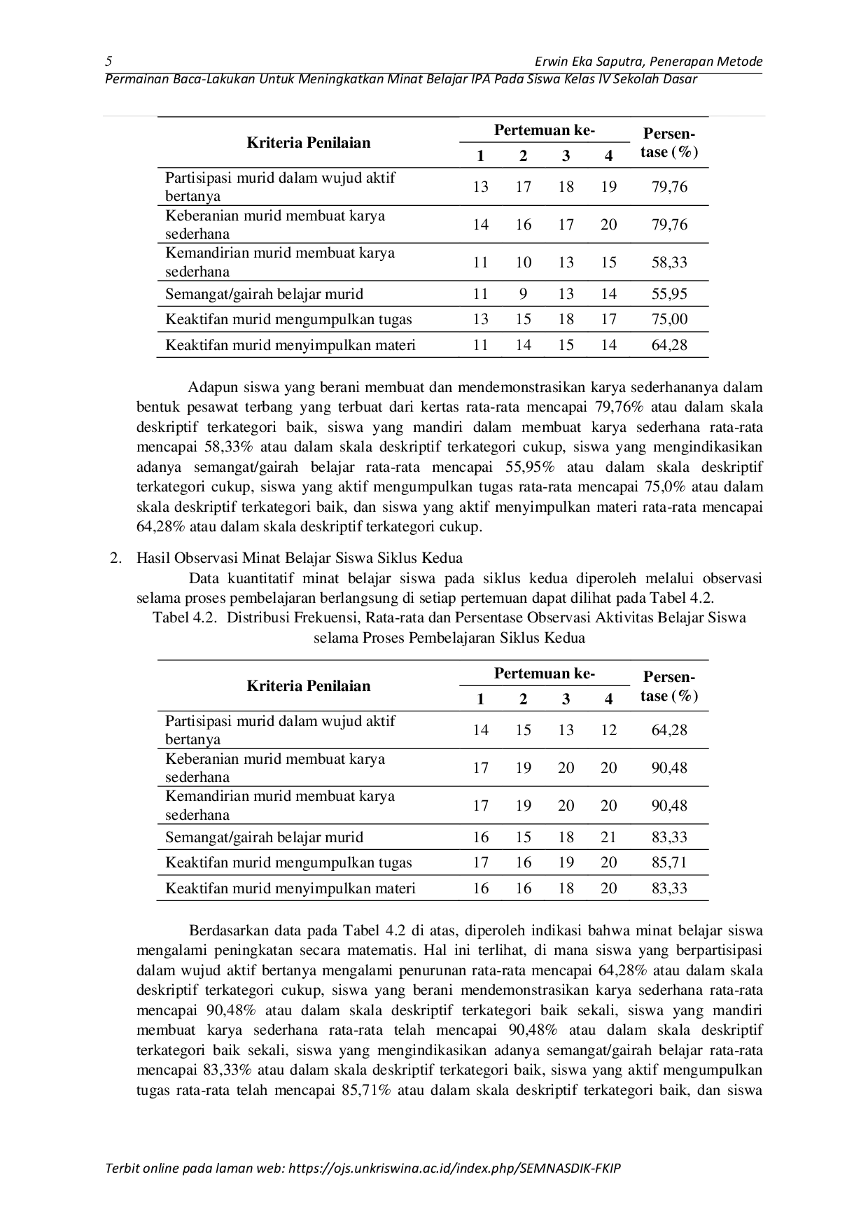 JURIS Penerapan Metode Permainan Baca Lakukan Untuk Meningkatkan Minat Belajar IPA Pada Siswa Kelas IV Sekolah Dasar