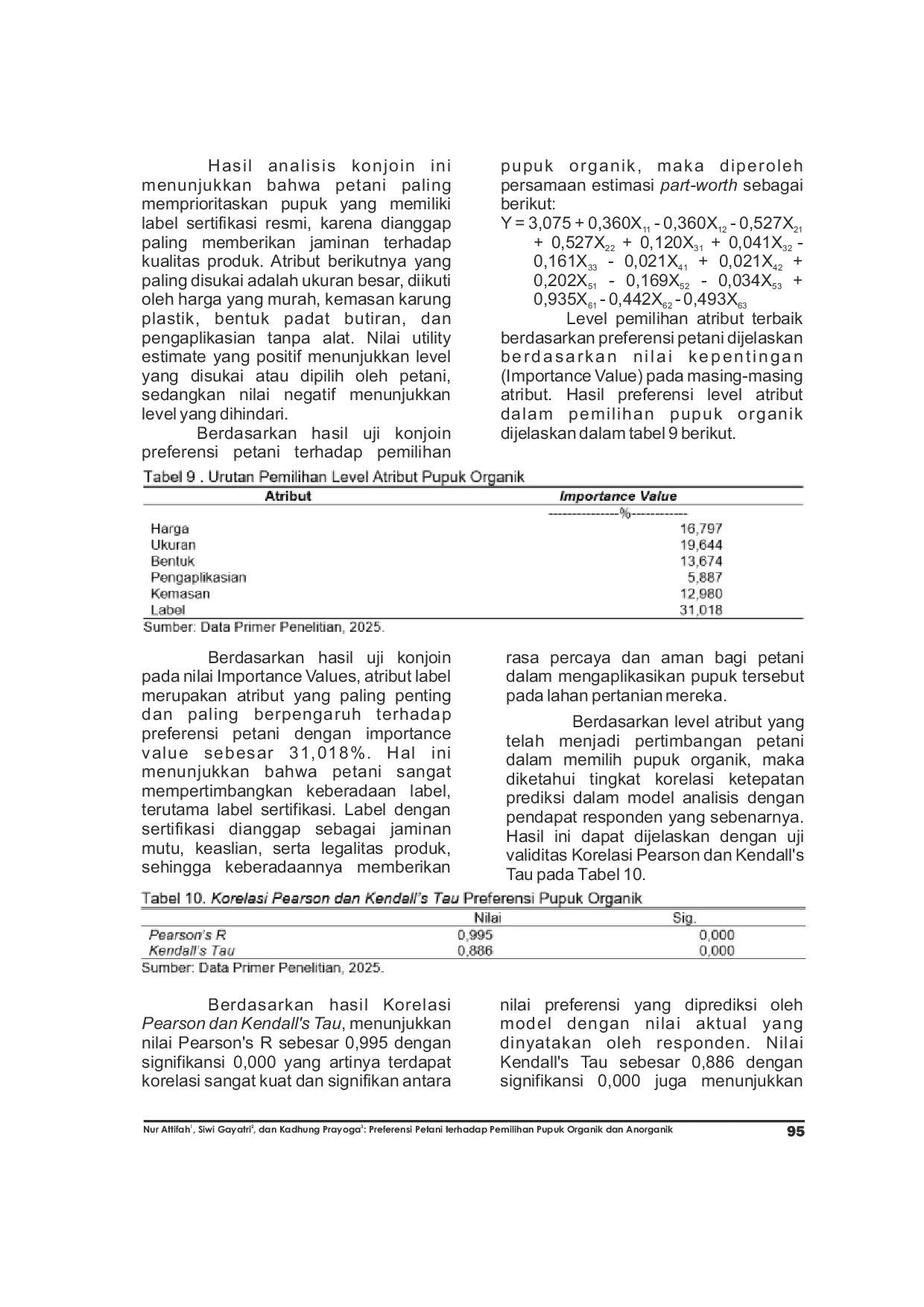 JURIS Preferensi Petani terhadap Pemilihan Pupuk Organik dan Anorganik pada Poktan Tani Makmur Desa Pucakwangi Kabupaten Pati