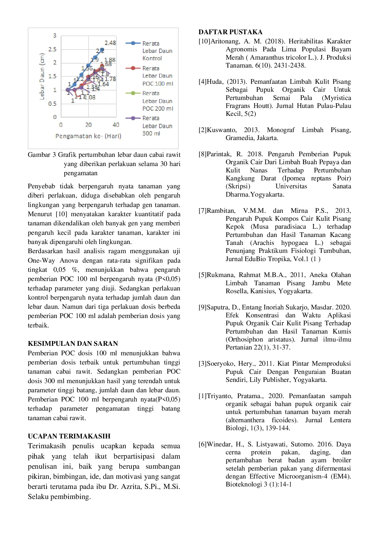 JURIS Pengaruh Pemberian Kulit Pisang Kepok Musa Paradisiaca L Sebagai Pupuk Organik Cair Pada Pertumbuhan Cabai Rawit Capsicum Frutescens L