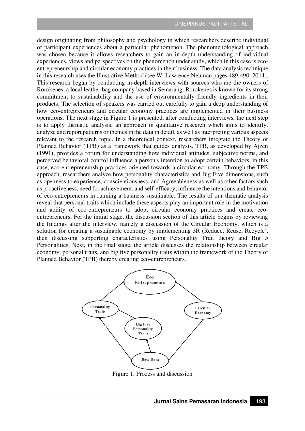 JURIS More Than Just a Bag Understanding the Personalities of Eco Entrepreneurs Behind Sustainable Leather Goods