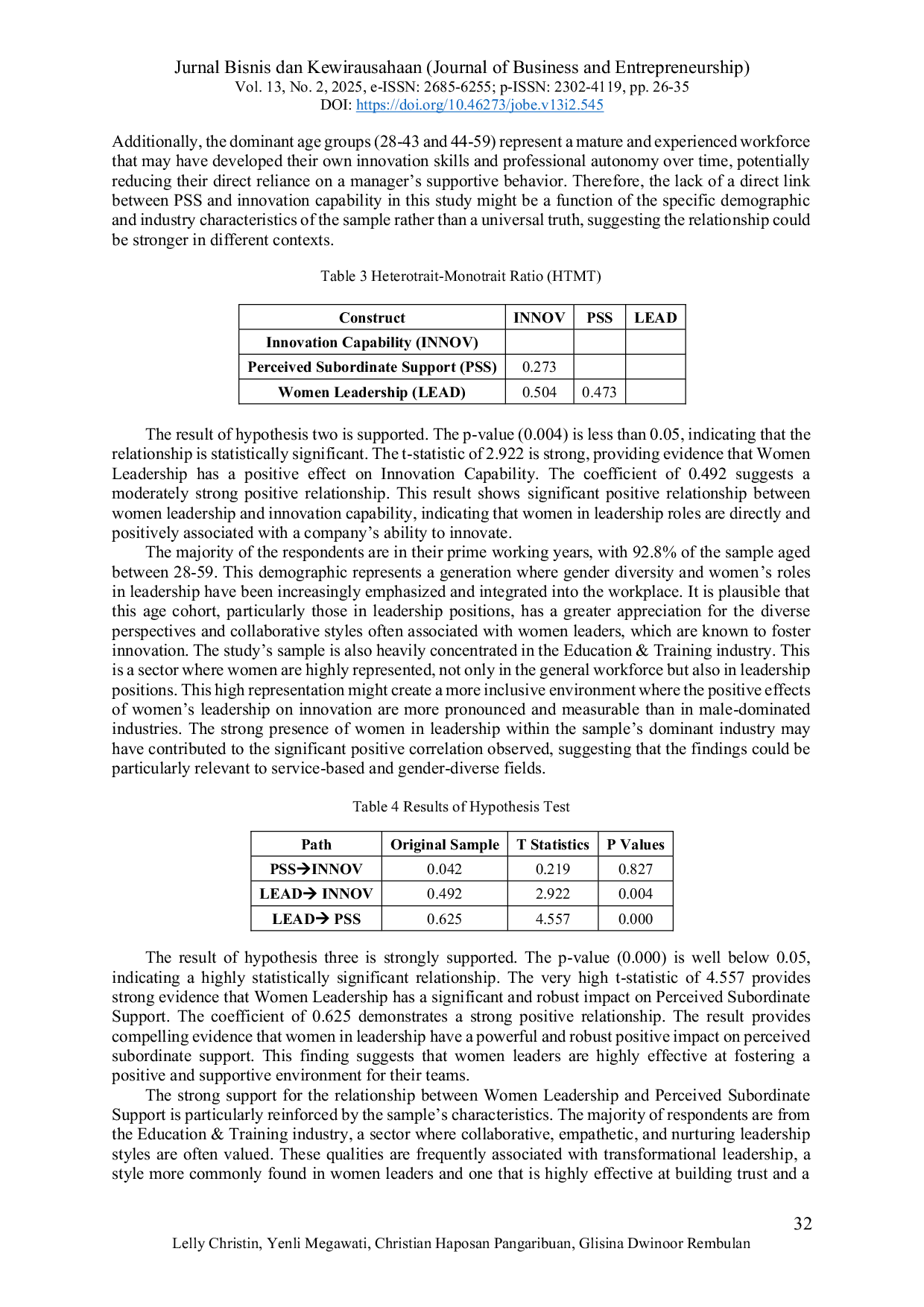 JURIS The Influence of Women s Leadership on Innovation Capability and Perceived Subordinate Support A Preliminary Study