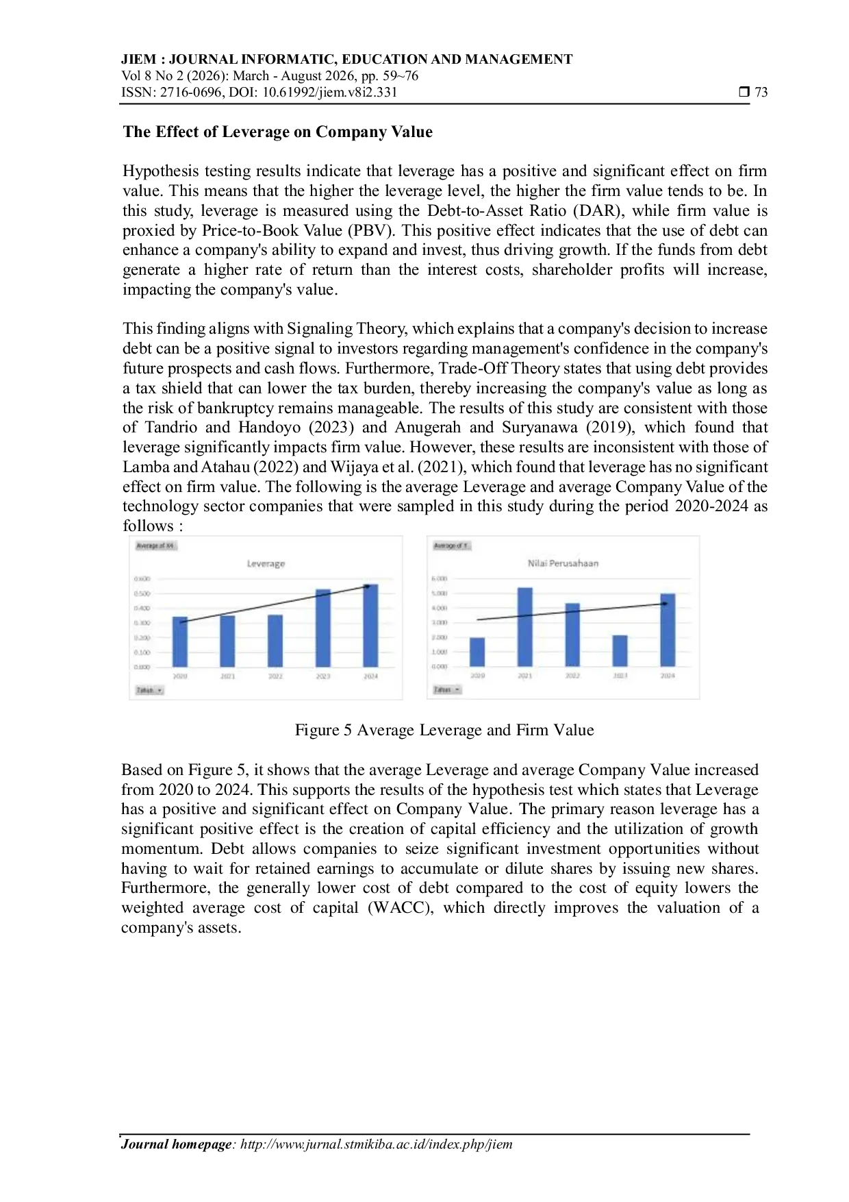 JURIS The Influence of Environmental Social Governance ESG Disclosure Liquidity Leverage and Activity on Firm Value