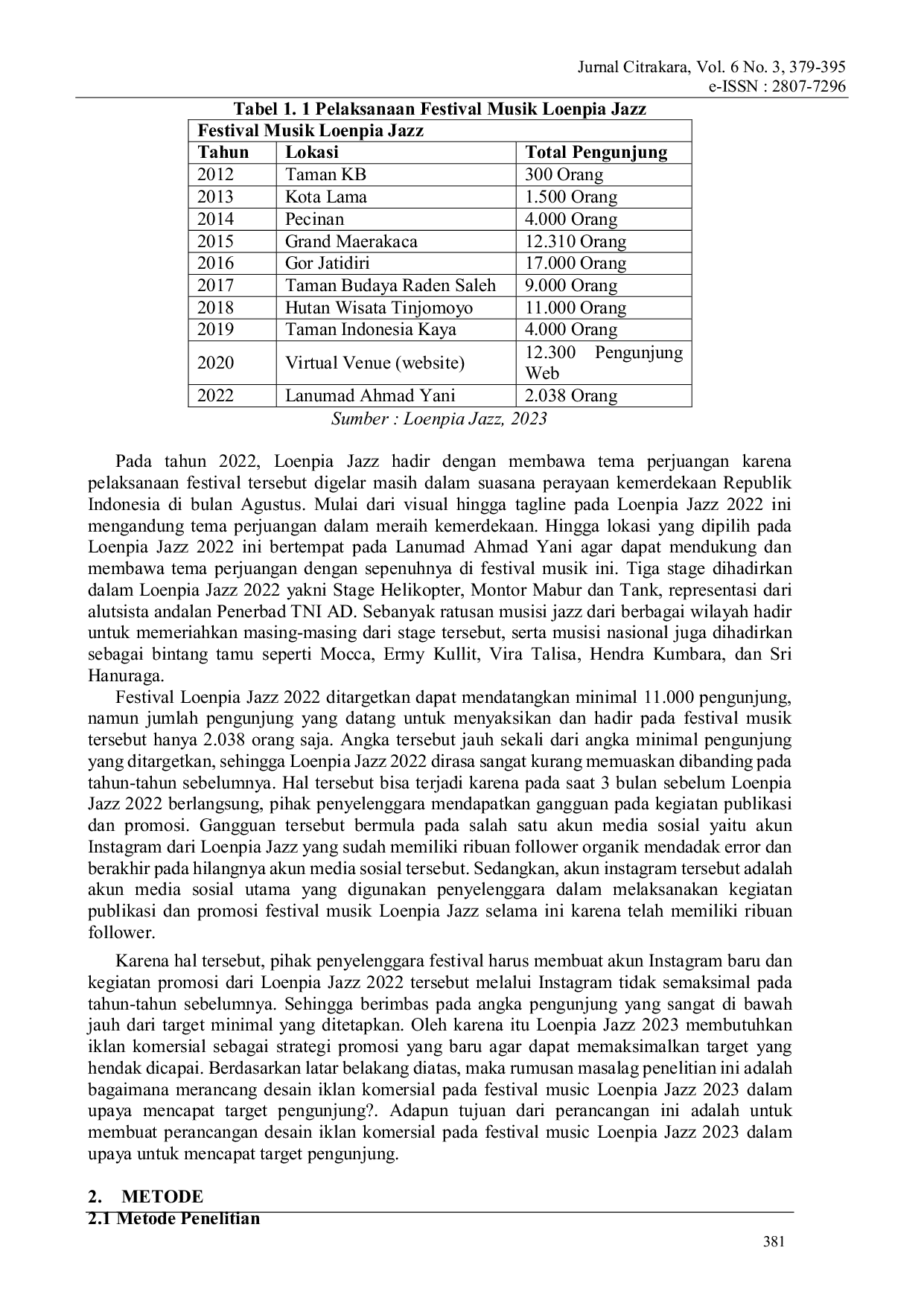 JURIS Perancangan Iklan Komersial pada Festival Loenpia Jazz 2023 dalam Upaya Mencapai Target Pengunjung