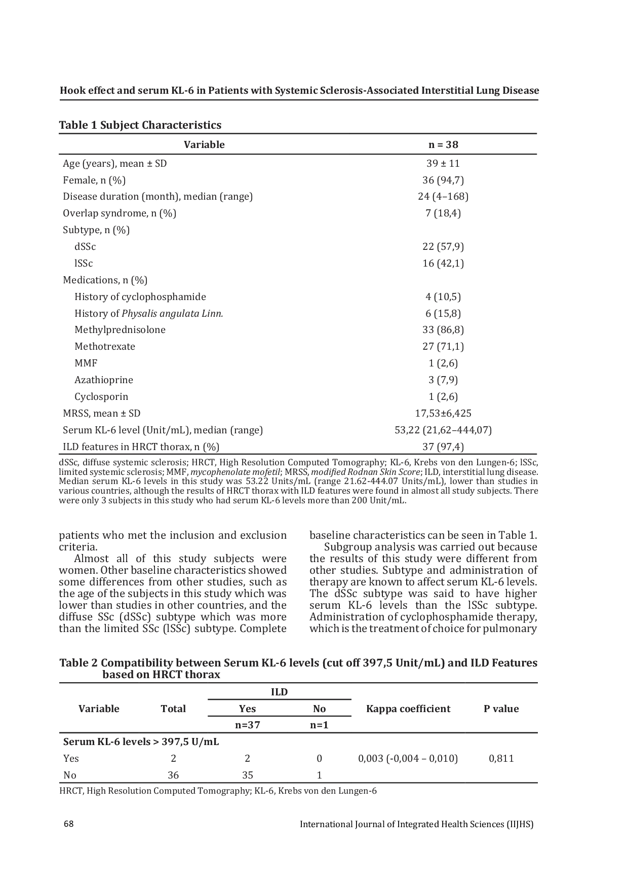 JURIS Hook effect and serum KL 6 in Patients with Systemic Sclerosis Associated Interstitial Lung Disease SSc ILD