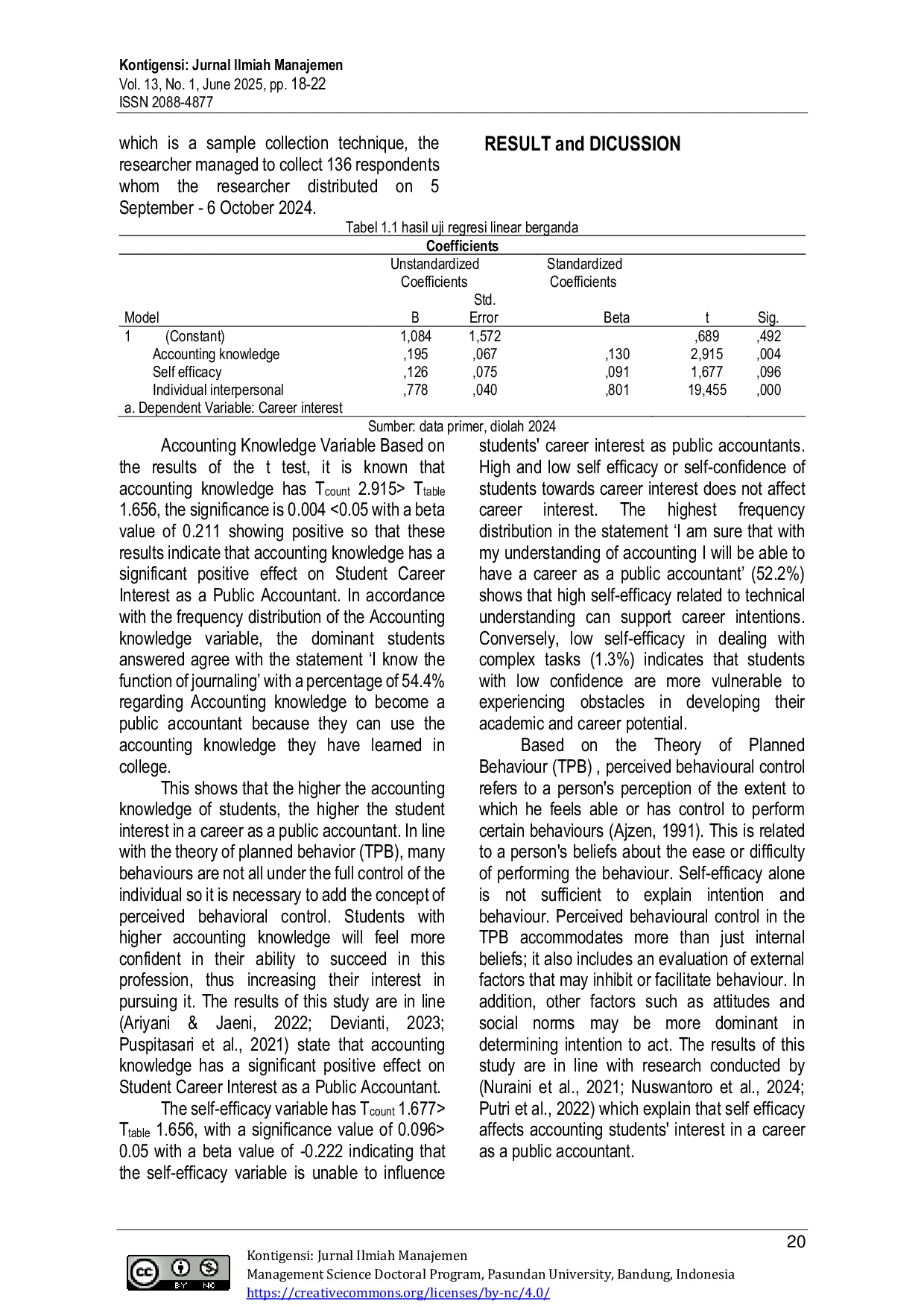 JURIS The Influence Of Accounting Knowledge Self Efficacy And Interpersonal Individuals On Students Career Interest As Public Accountants
