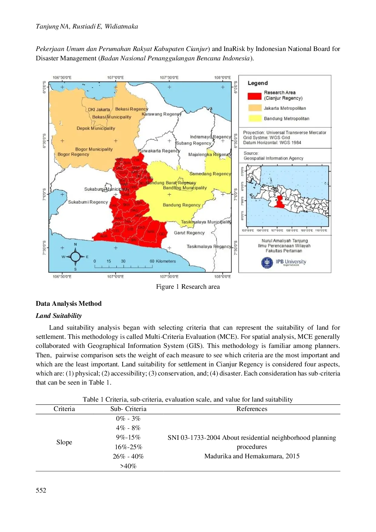 juris Suitable and Available Land for Settlement Development in Cianjur Regency