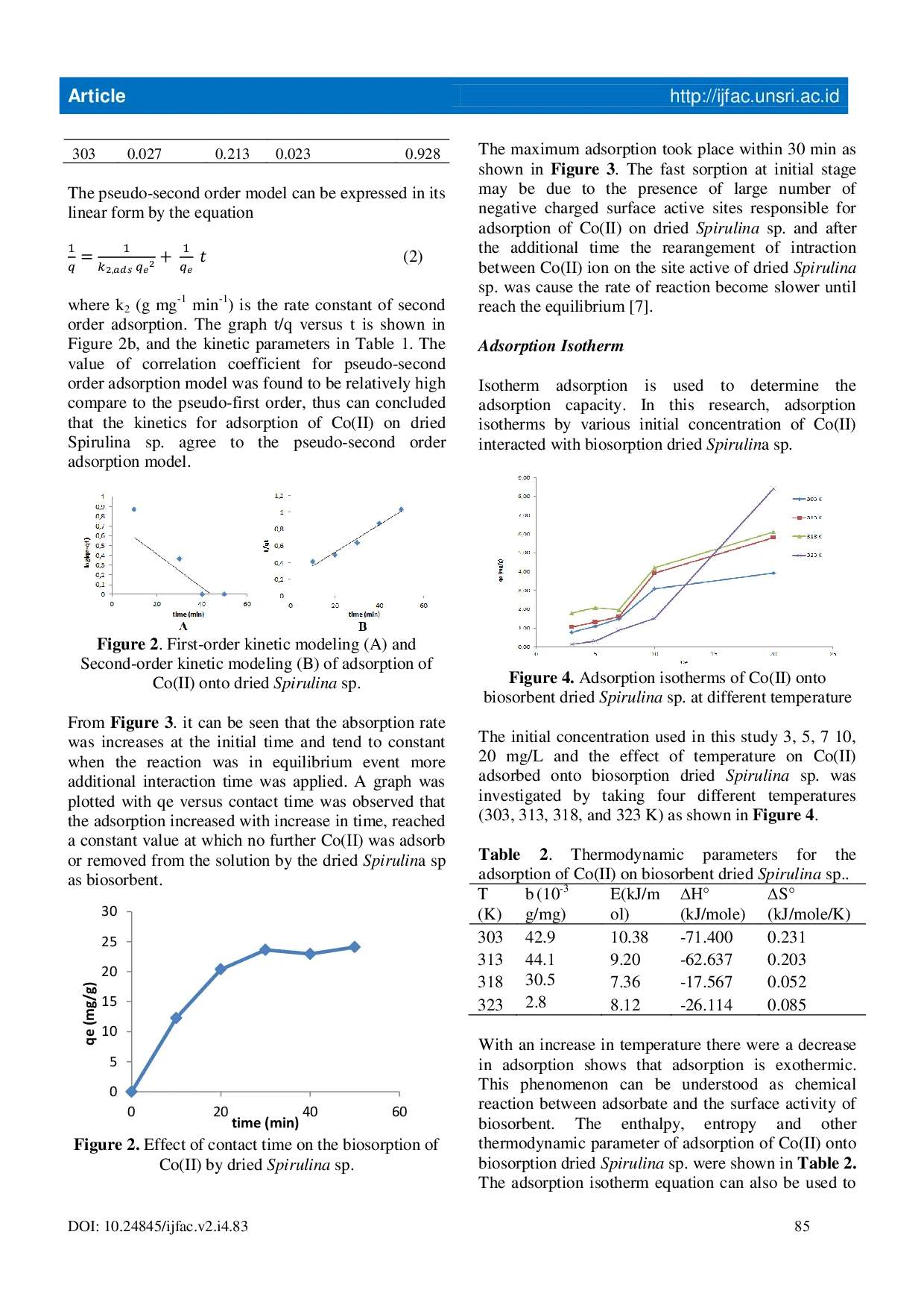 JURIS Kinetic and Thermodynamic Study Removal of Co II Using Biosorbent Spirulina sp in Aqueous Solution