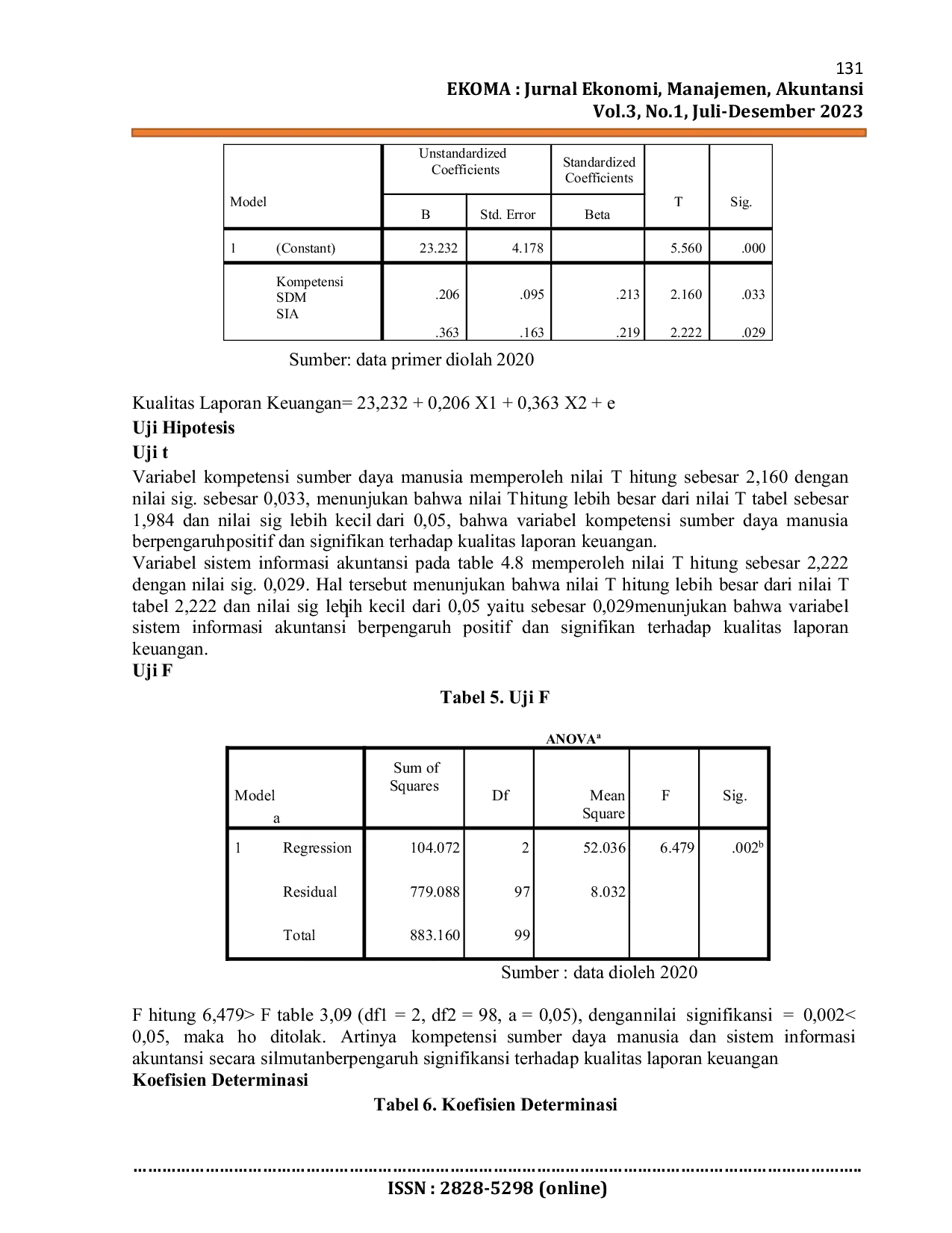 JURIS Pengaruh Kompetensi Sumber Daya Manusia dan Penerapan Sistem Informasi Akuntansi Terhadap Kualitas Laporan Keuangan di UMKM Kabupaten Sleman