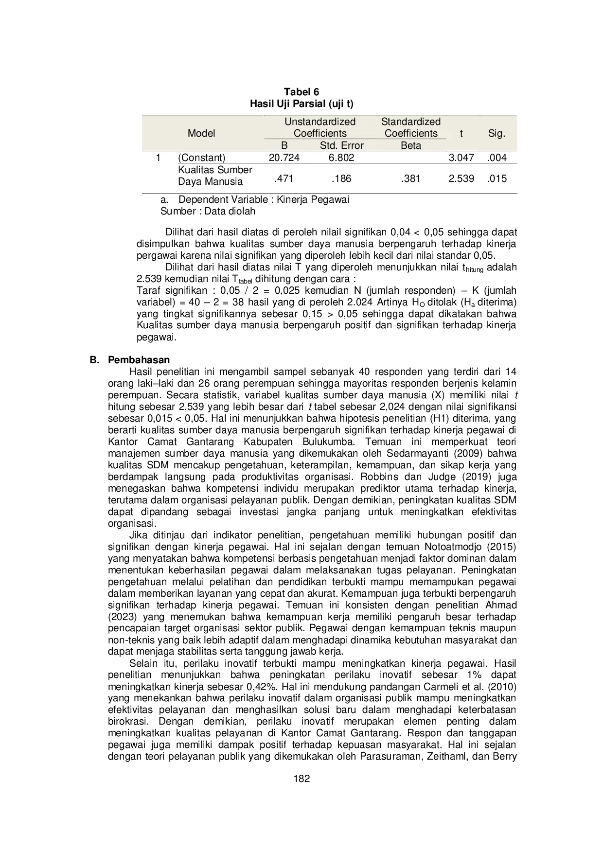 JURIS The Influence of Human Resource Quality on Employee Performance at the Gantarang Sub District Office Bulukumba Regency