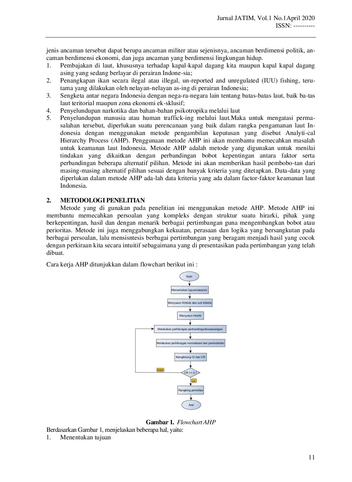 JURIS Implementasi Metode Analytical Hierarchy Process AHP Untuk Analisis Faktor Keamanan Laut Indonesia