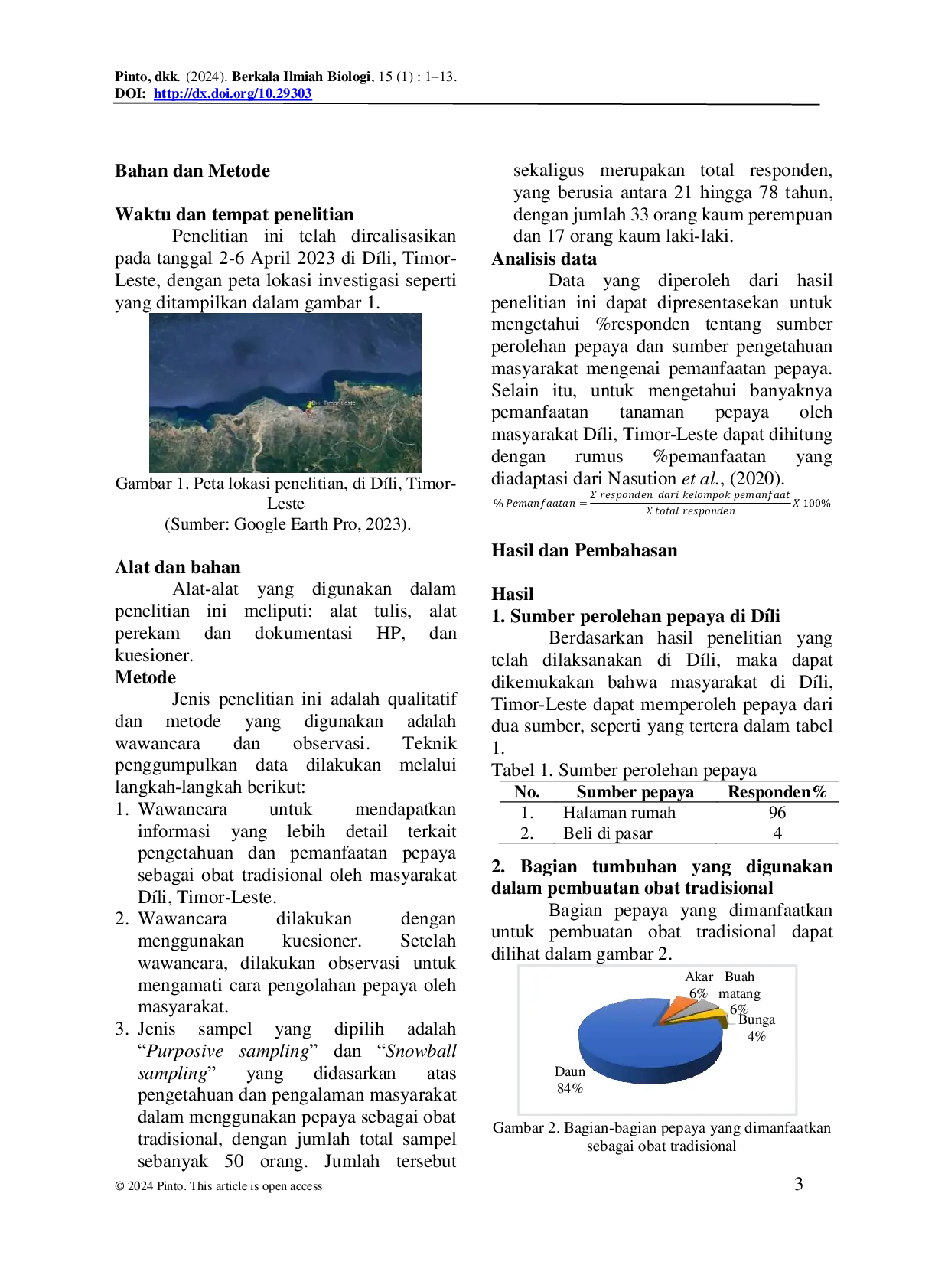 JURIS Ethnobotanical Study of Papaya plant Carica papaya L in D li Timor Leste