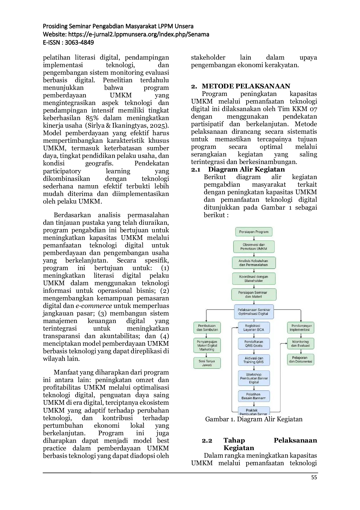JURIS Peningkatan Kapasitas UMKM Usahan Mikro Kecil Dan Menengah Melalui Pemanfaatan Teknologi Digital Untuk Pemberdayaan Dan Pengembangan Usaha Yang Berkelanjutan