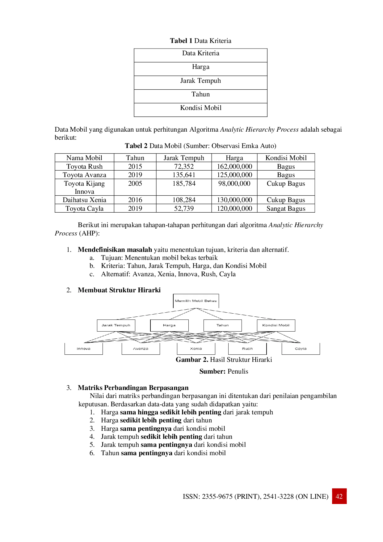 JURIS Sistem Informasi Pendukung Keputusan Seleksi Mobil Bekas Menggunakan Metode Analytic Hierarchy Process AHP