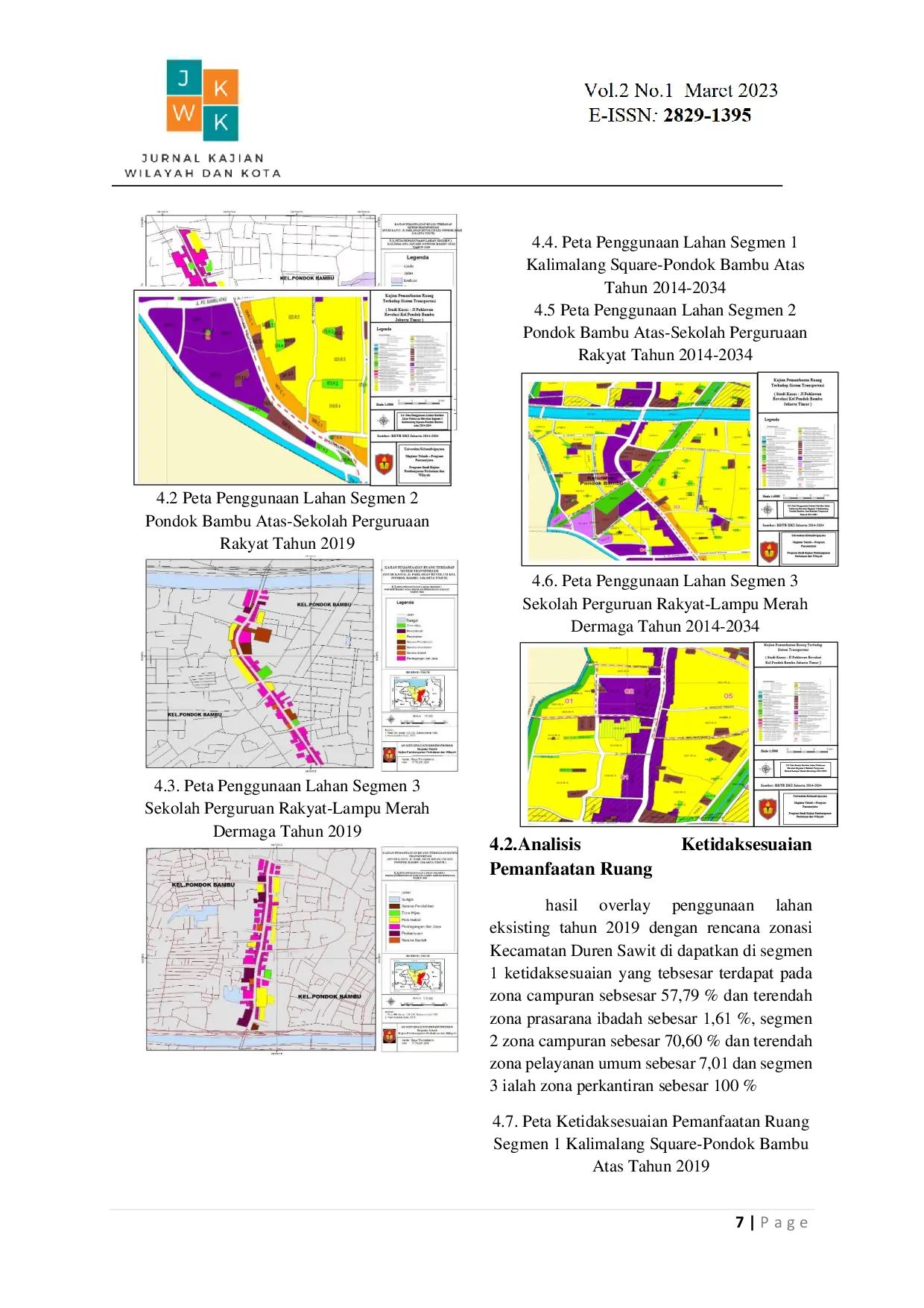 JURIS Kajian Pemanfaatan Ruang Terhadap Sistem Transportasi Studi Kasus Jl Pahlawan Revolusi Kel Pondok Bambu Jakarta