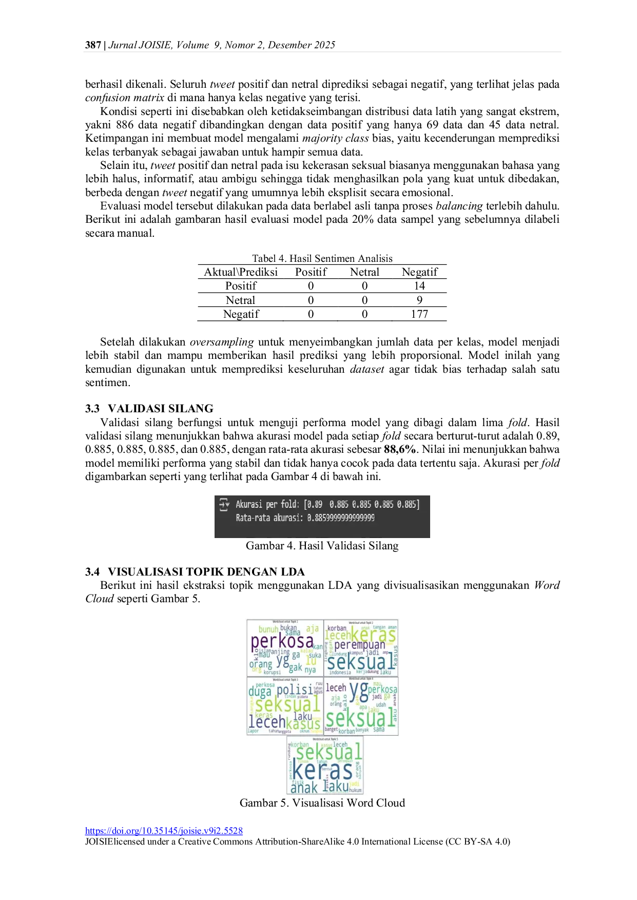 JURIS Analisis Sentimen dan Topik Kekerasan Seksual Perempuan di X 2022 2025 Berbasis Na ve Bayes LDA