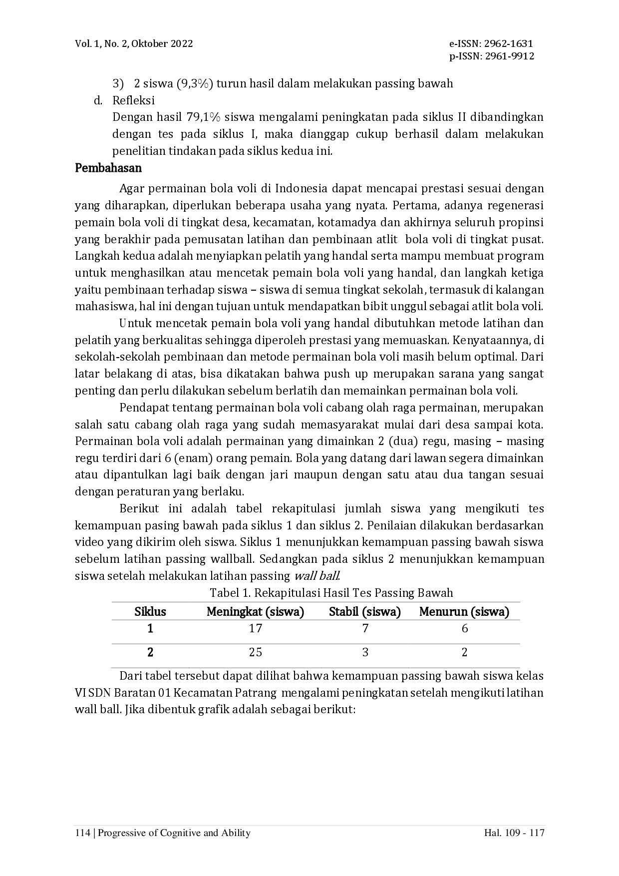 juris Penerapan Latihan Wall Ball untuk Meningkatkan Keterampilan Siswa dalam Melakukan Passing Bawah pada Permainan Bola Voli
