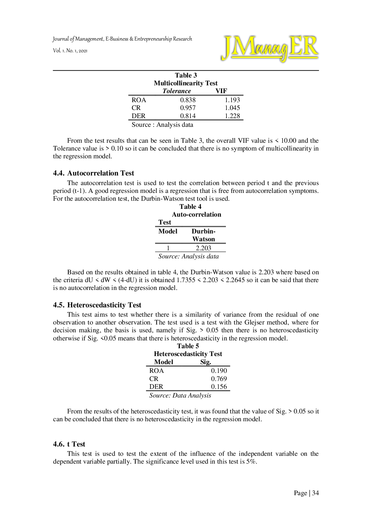 JURIS The Effect of Probability Liquidity and Leverage on Stock Returns in LQ45 Companies