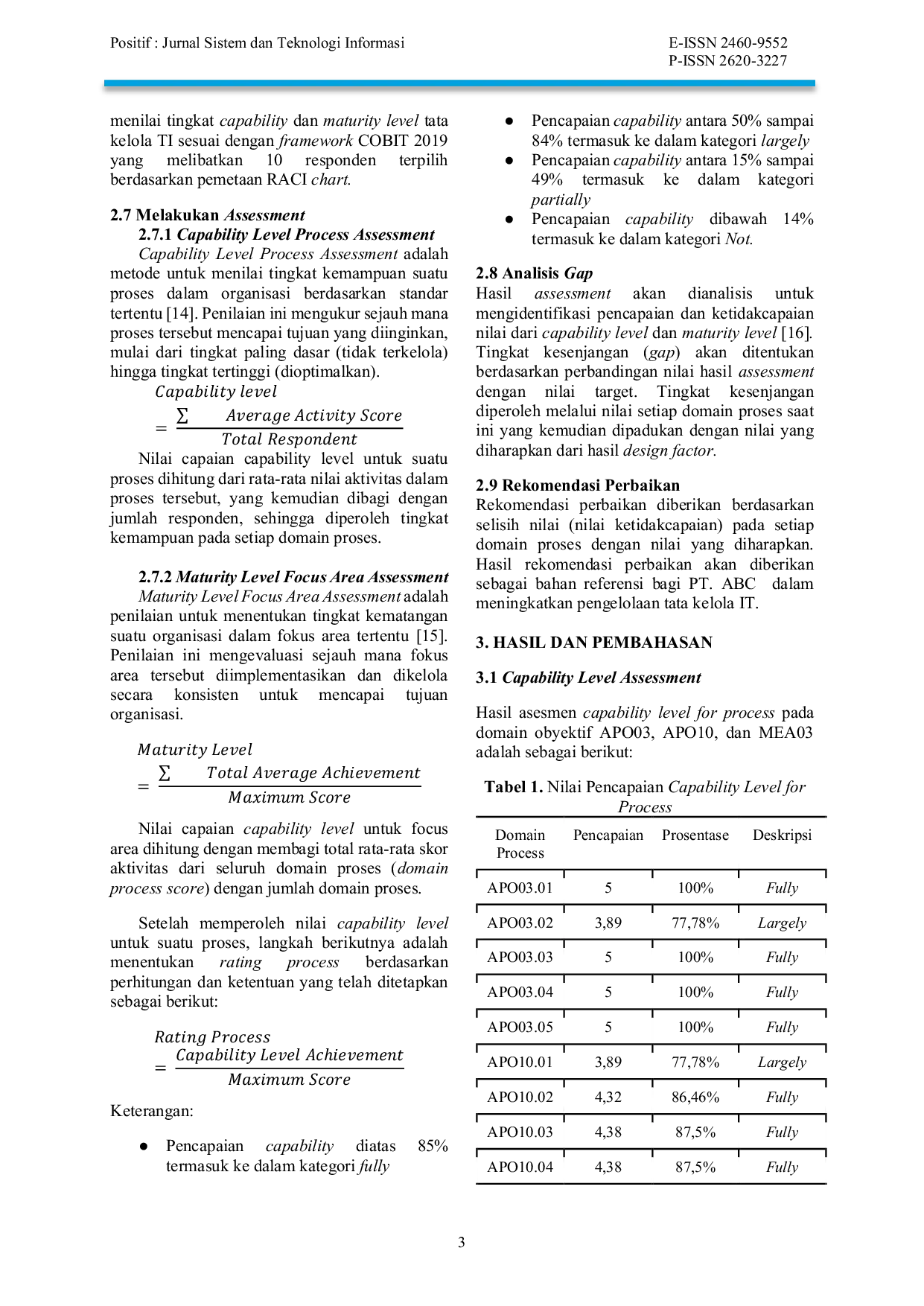 JURIS Penilaian Capability Level dan Maturity Level Tata Kelola TI pada PT ABC dengan Menggunakan Kerangka Kerja COBIT 2019