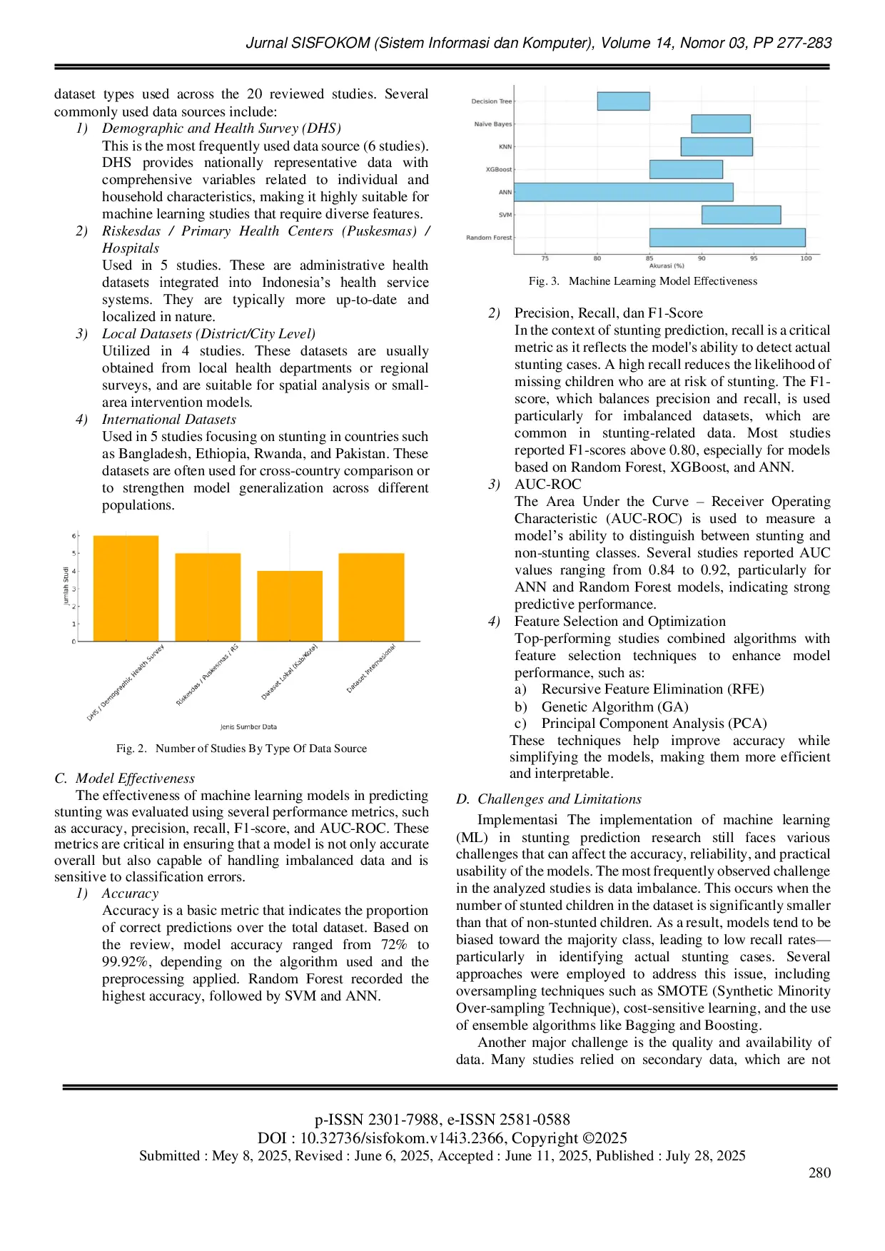 JURIS A Systematic Literature Review on the Application of Machine Learning for Predicting Stunting Prevalence in Indonesia 2020 2024