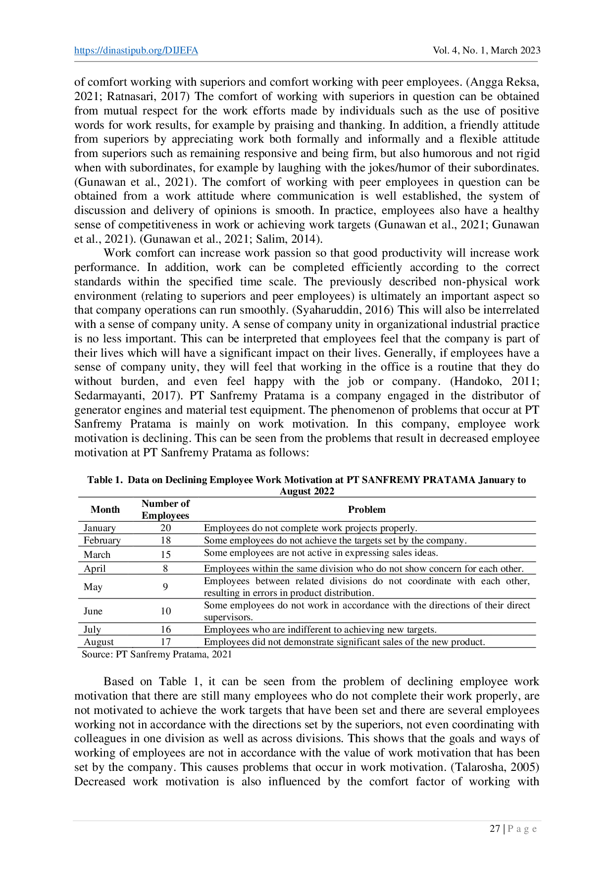 juris Comfort Working with Superiors Comfort Working with Peer Employees and a Sense of Company Unity to Employee Work Motivation