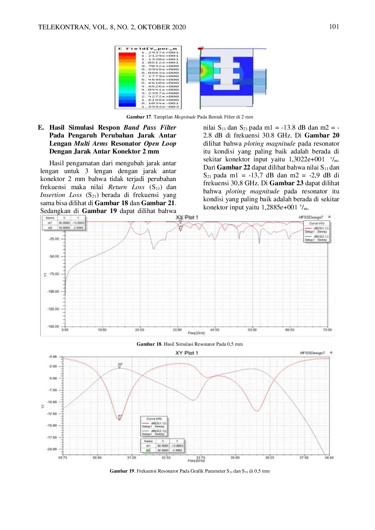 JURIS Analisa Elemen Multi Arms Pada Filter Band Pass Mikrostrip Menggunakan Resonator Open Loop Pada Extremely High Frequency