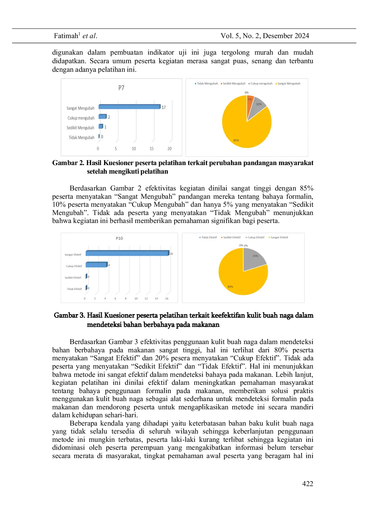 JURIS Deteksi Formalin pada Makanan dengan Limbah Kulit Buah Naga di Majelis Taklim Permata Babul Maghfirah Majene