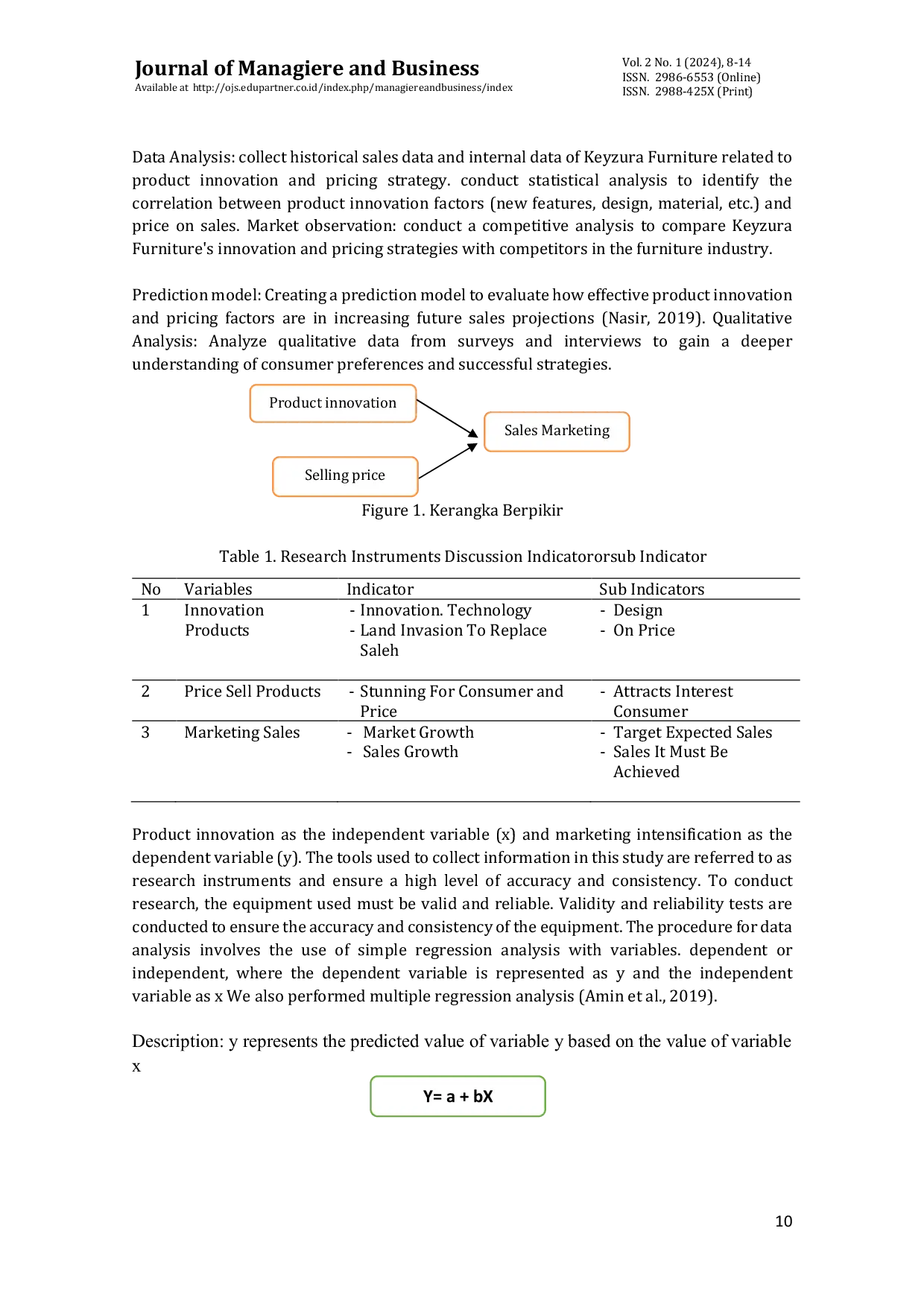 JURIS Product Innovation Factors and Selling Prices can Increase Sales Marketing at Keyzura Furniture